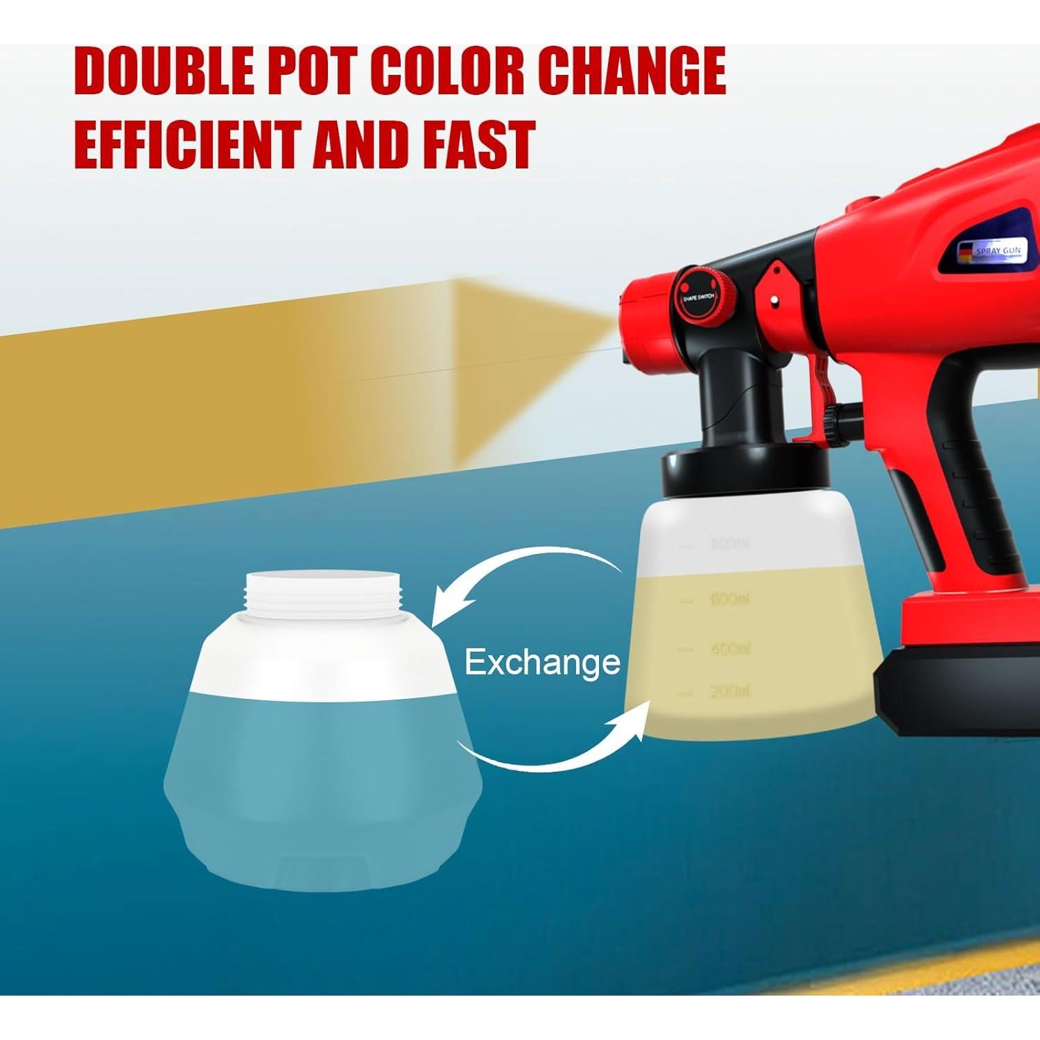 Pulverizador de pintura Milwaukee 18V HVLP 200W con boquillas