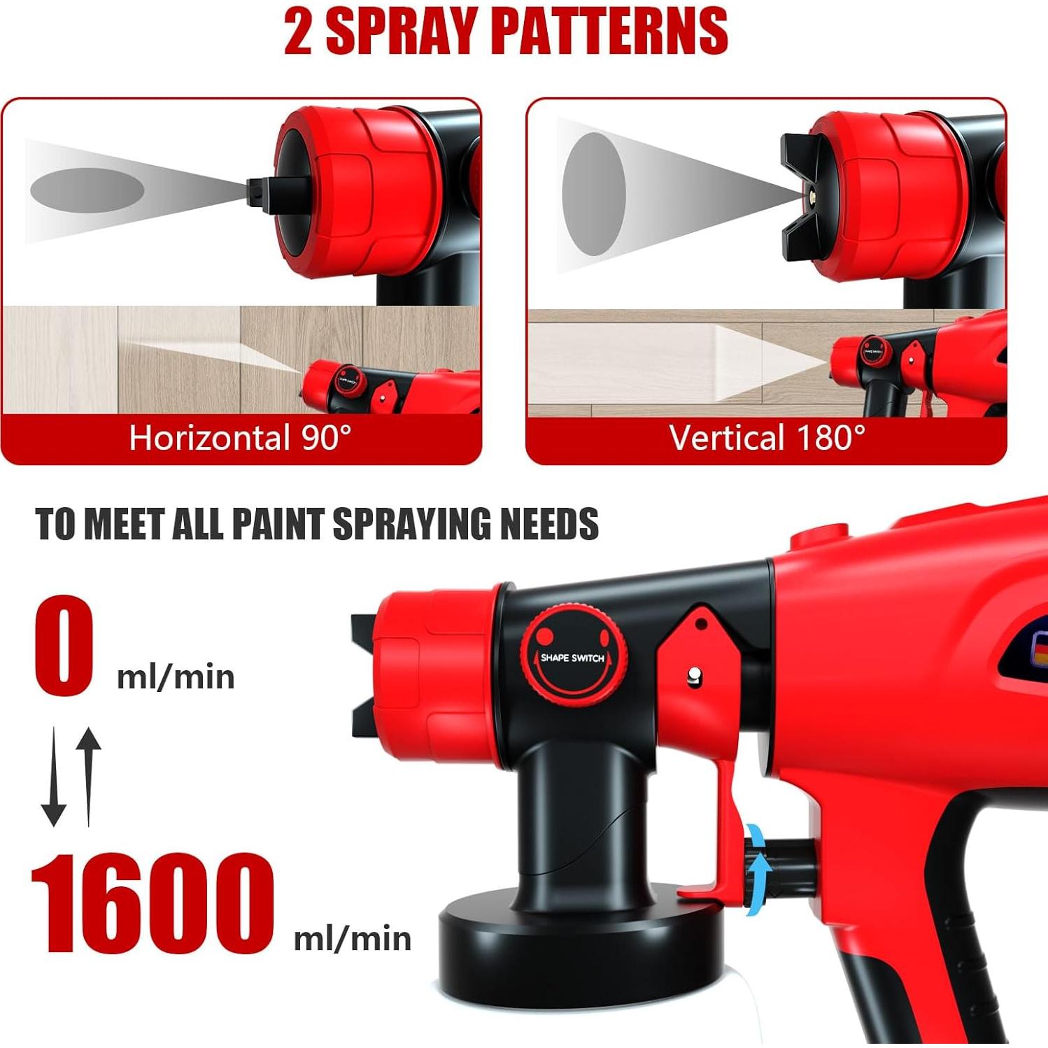 Pulverizador de pintura Milwaukee 18V HVLP 200W con boquillas