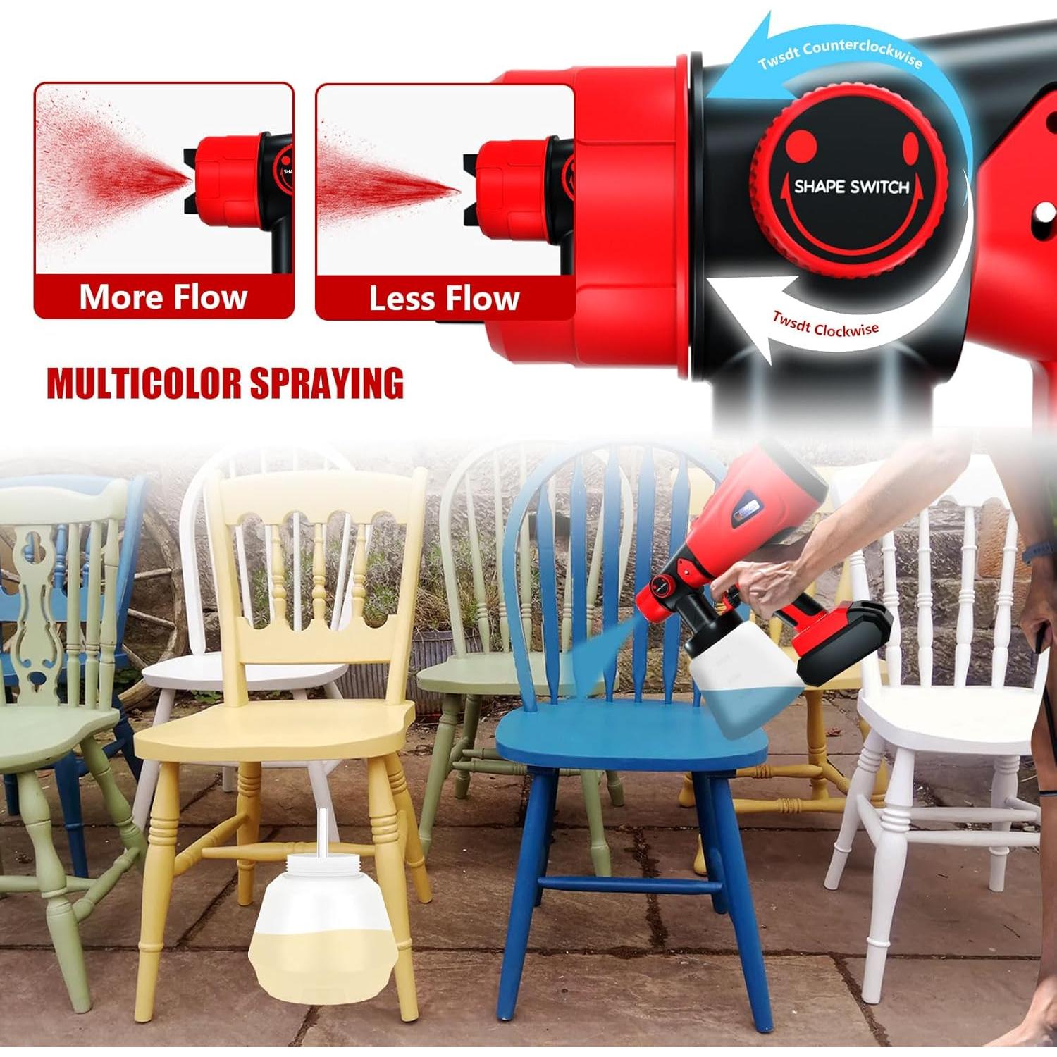 Pulverizador de pintura Milwaukee 18V HVLP 200W con boquillas