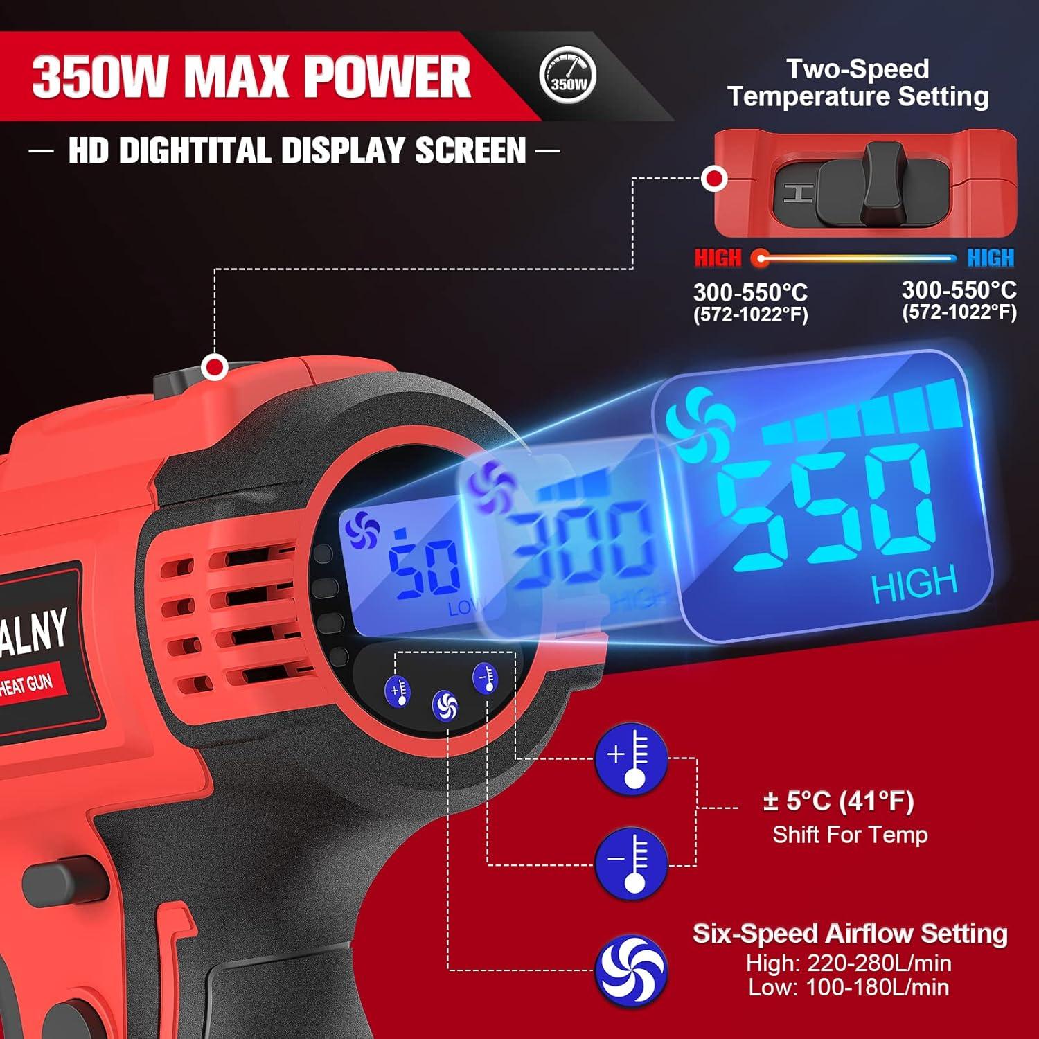 Soplete Inalámbrico Milwaukee 18V 350W Control T°