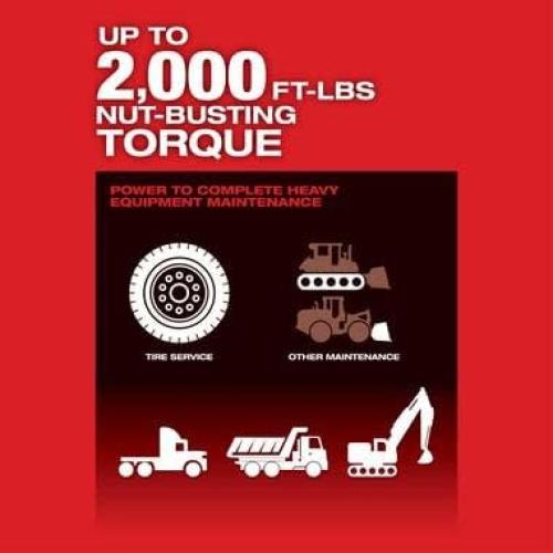 Llave de impacto Milwaukee M18 FUEL 1" D-Handle 2716 Nm