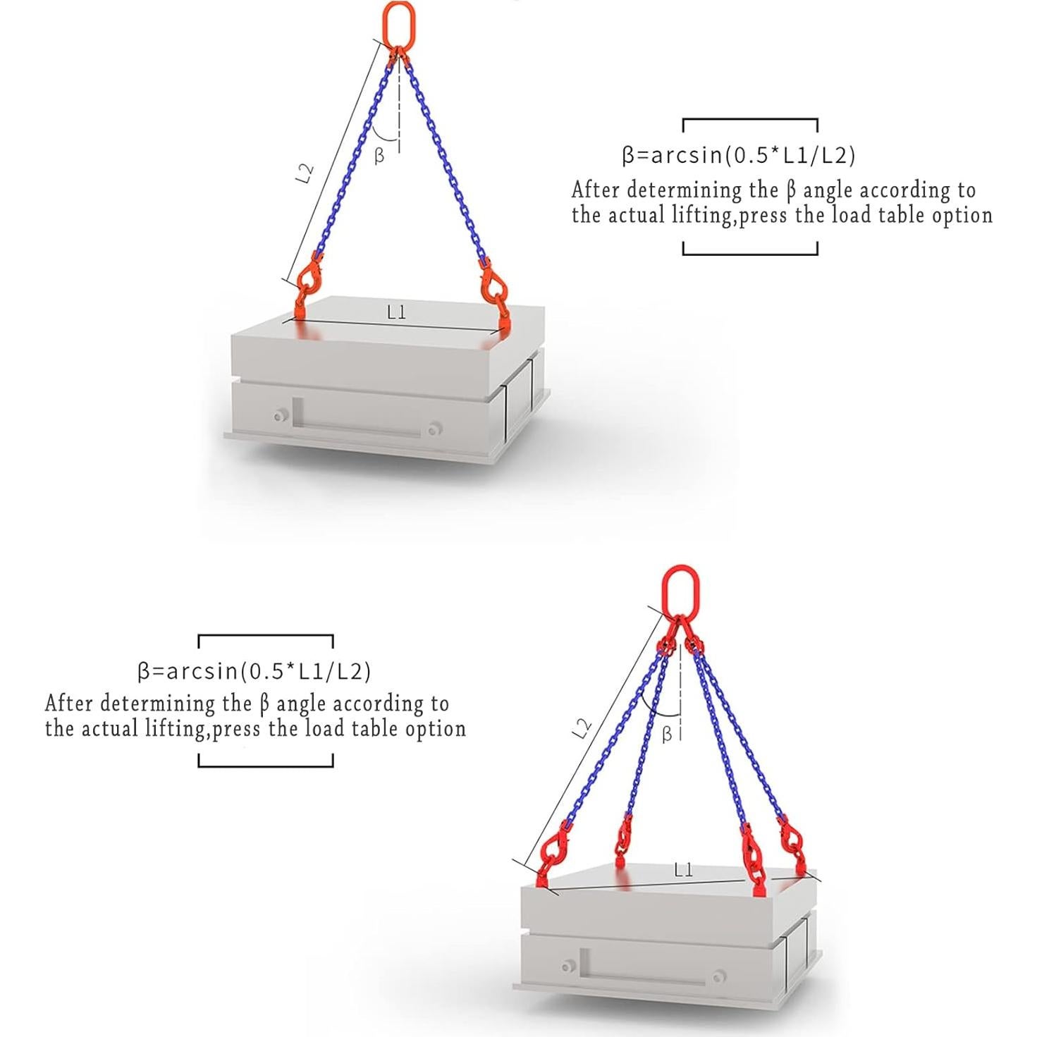 4 Piezas Ojal Giratorio G80 M12 x 18 Acero Aleado 1Ton