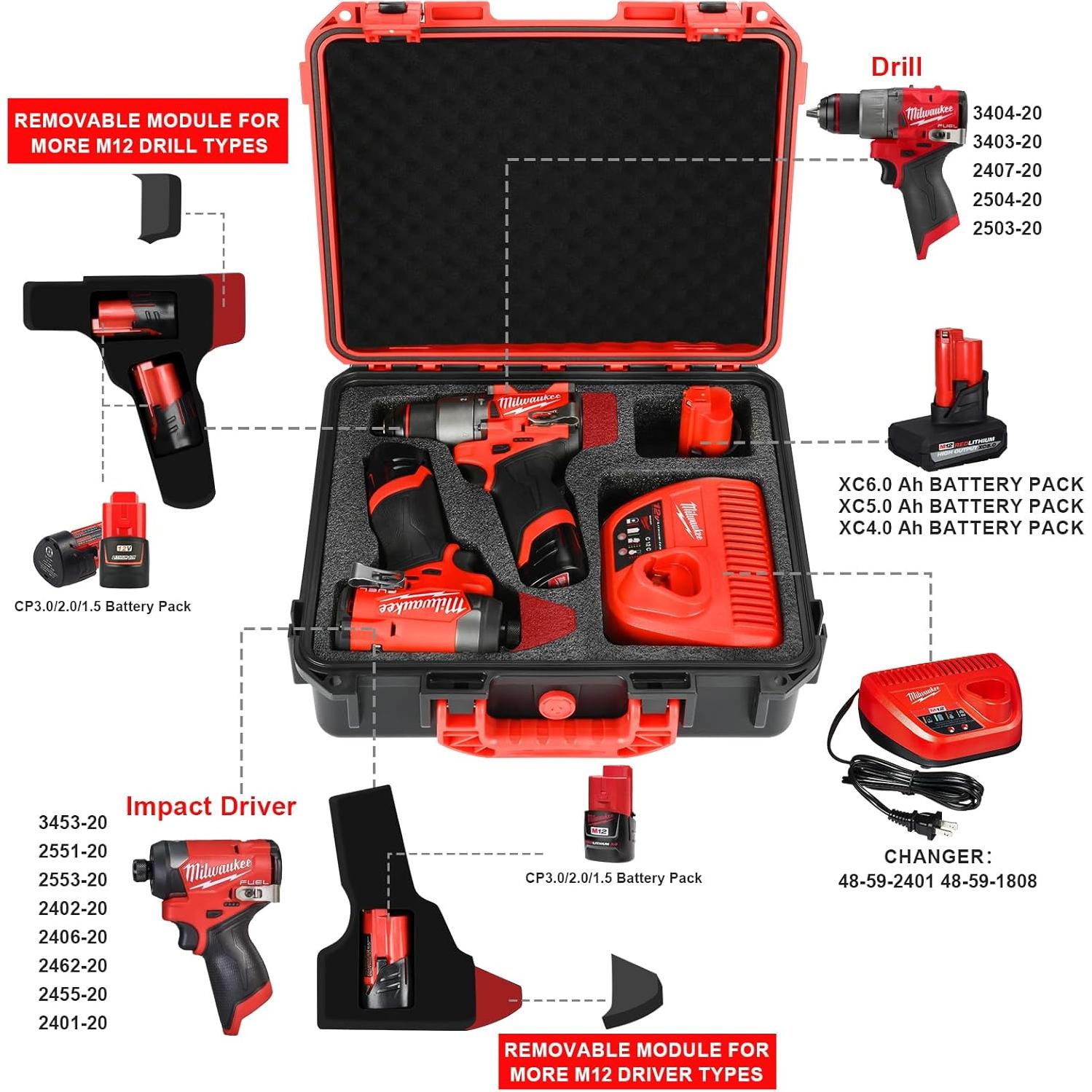 Estuche para Taladro Milwaukee M12 - Protección y Organización