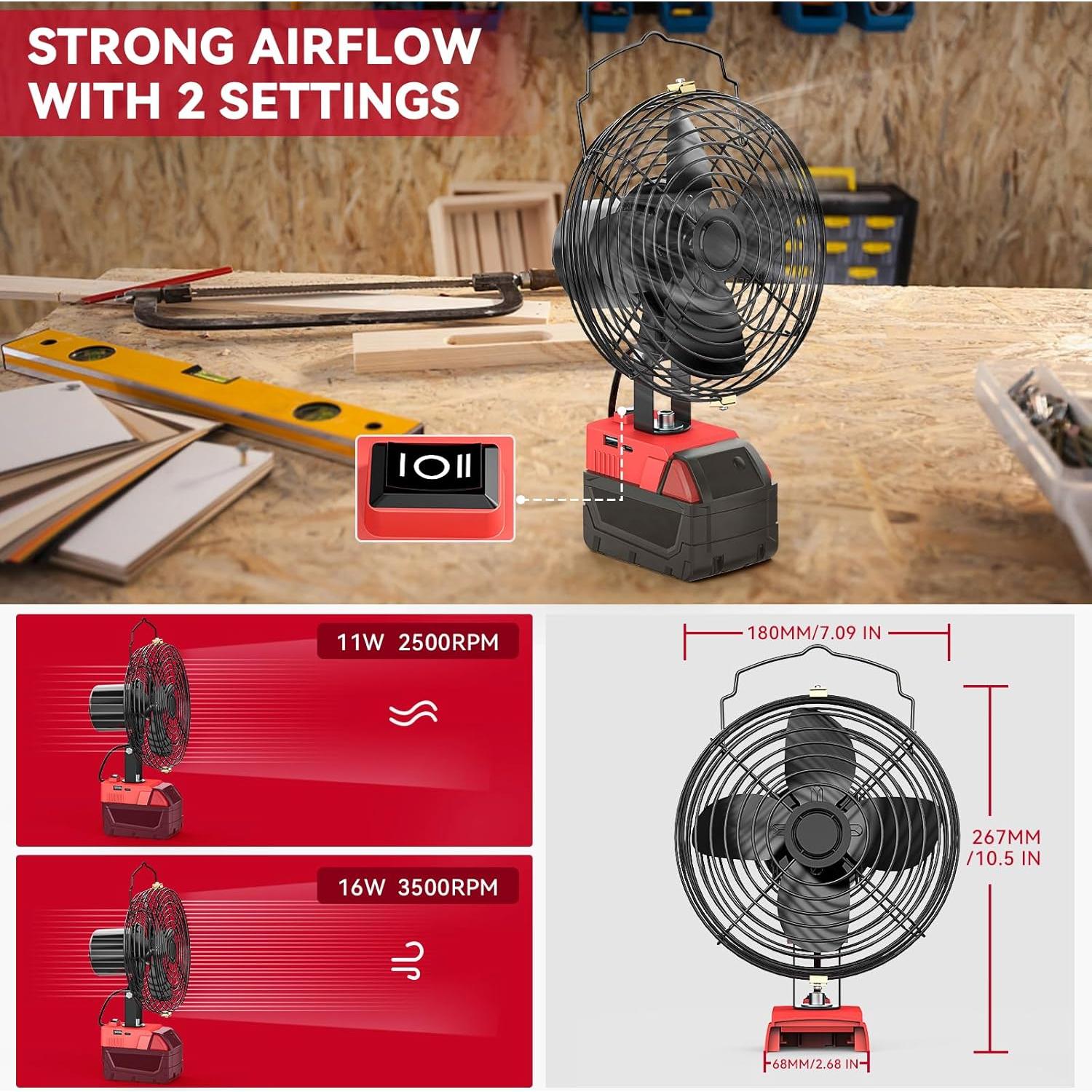Ventilador Portátil MtiolHig 18V Inalámbrico 3500RPM