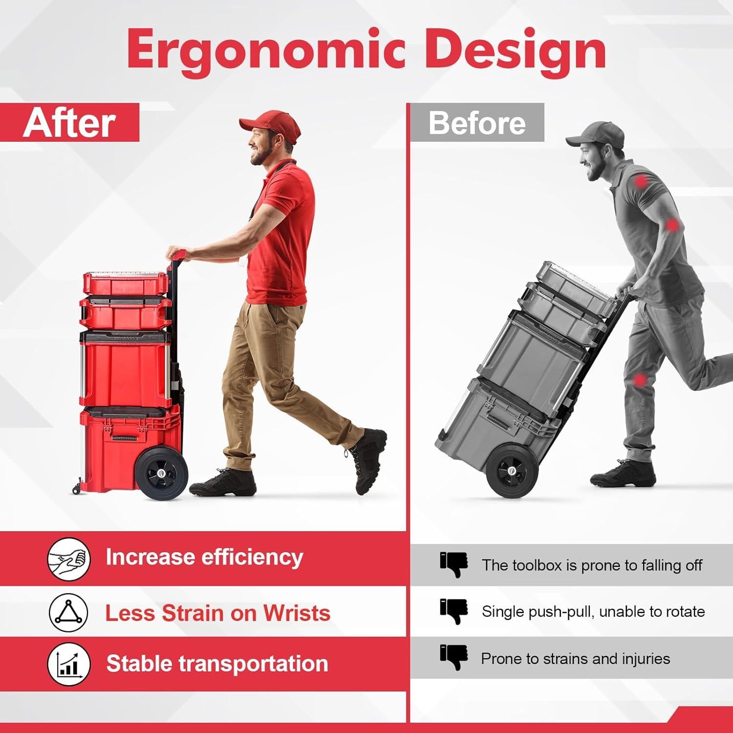 Ruedas Frontales BPOPO para Caja Herramientas Milwaukee Packout