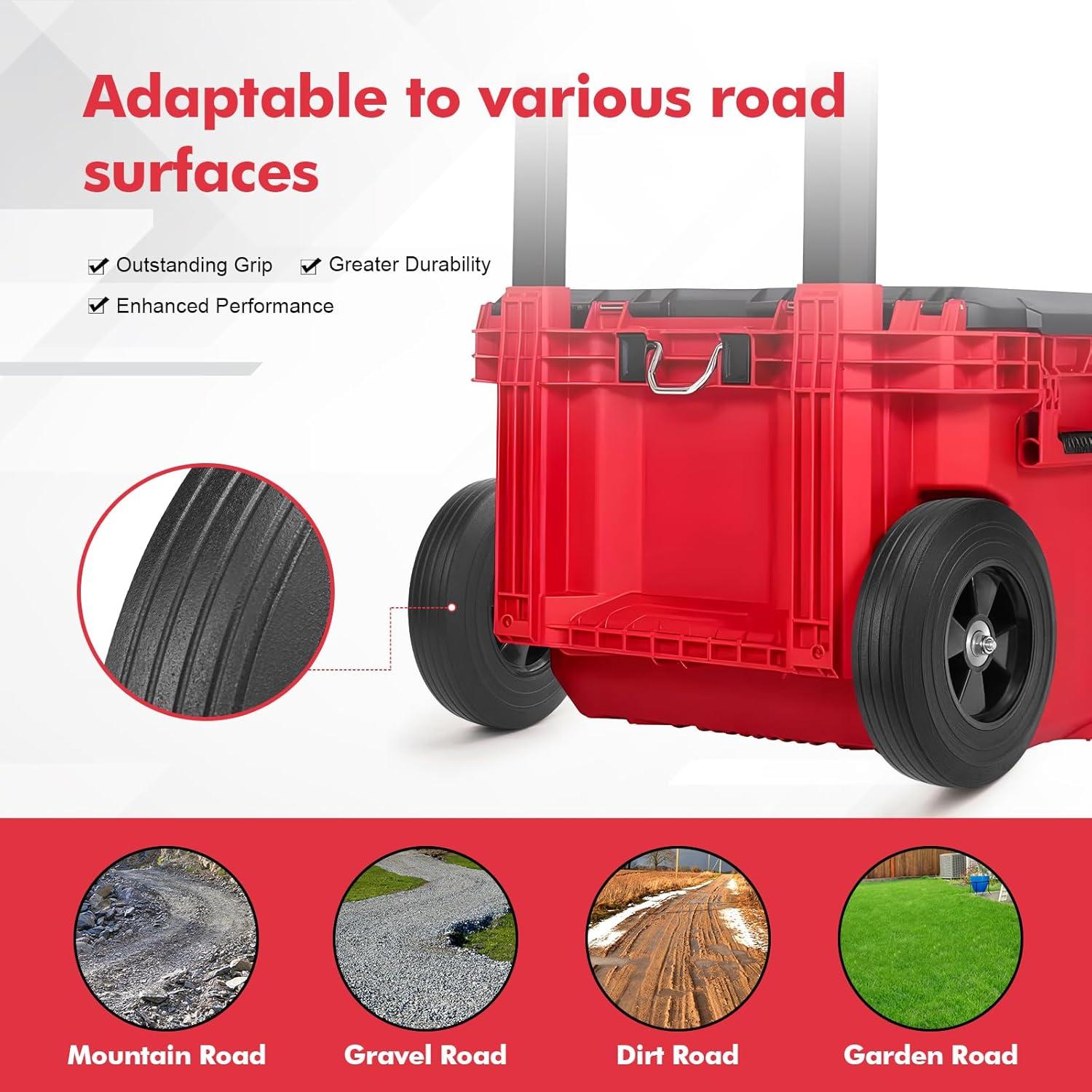 Paquete de 2 Ruedas de 20 cm BPOPO para Caja Milwaukee