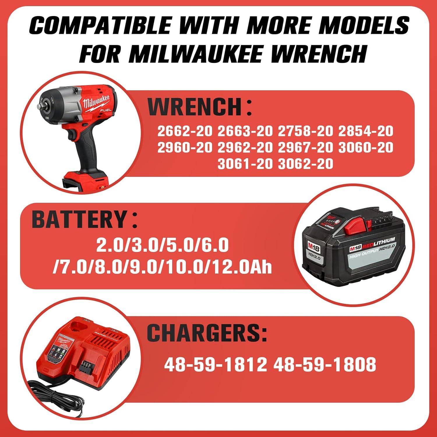 Estuche HOSOCASE para Llaves de Impacto Milwaukee IP67