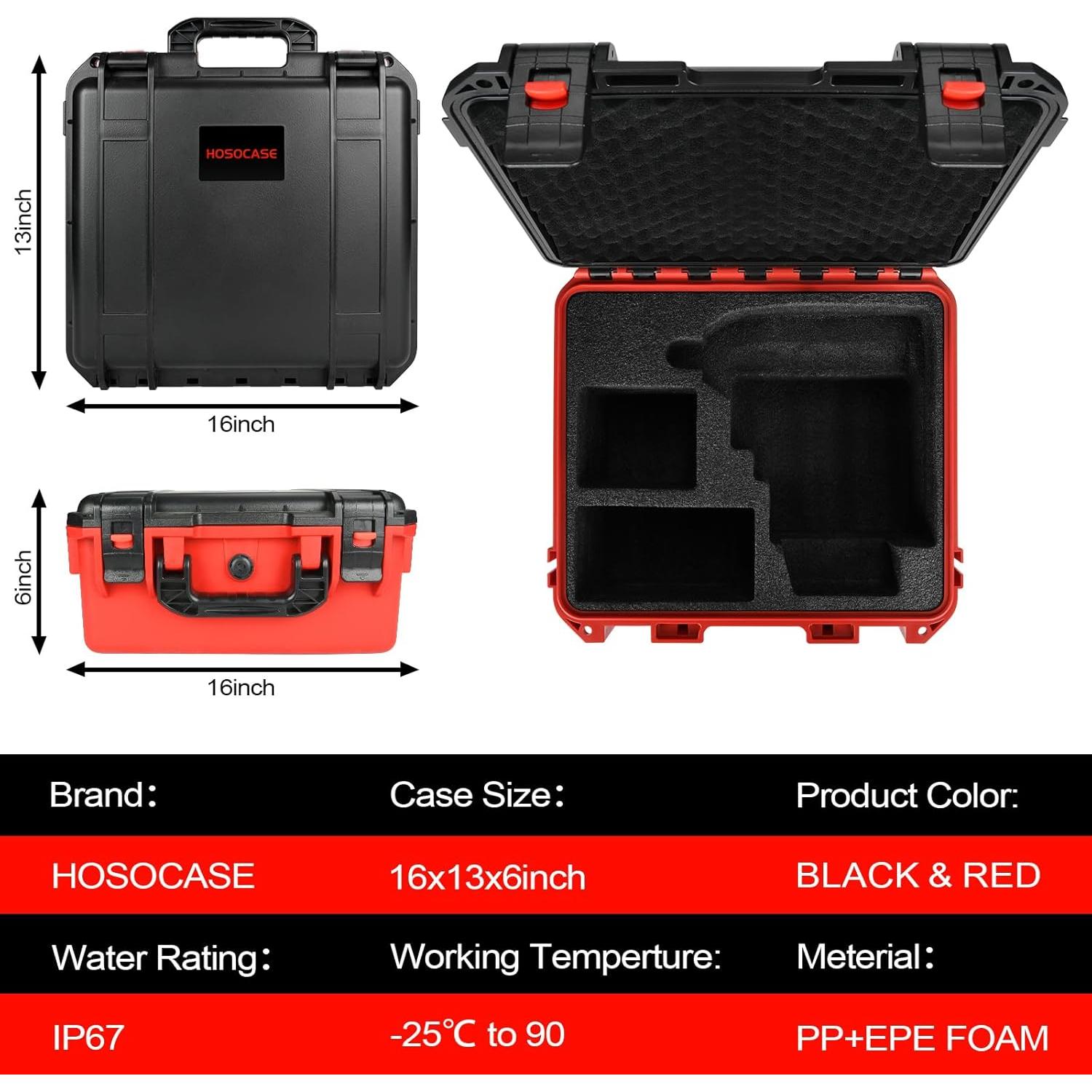Estuche HOSOCASE para Llaves de Impacto Milwaukee IP67