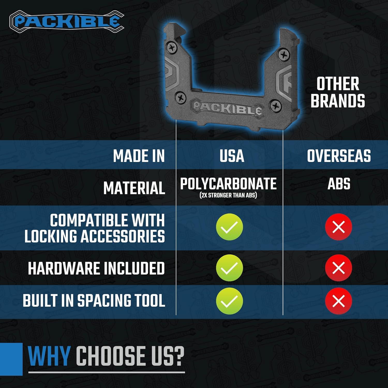PACKIBLETool Manta Mounts - Mounting Cleats Compatible with Milwaukee Packout Locking packout Accessories