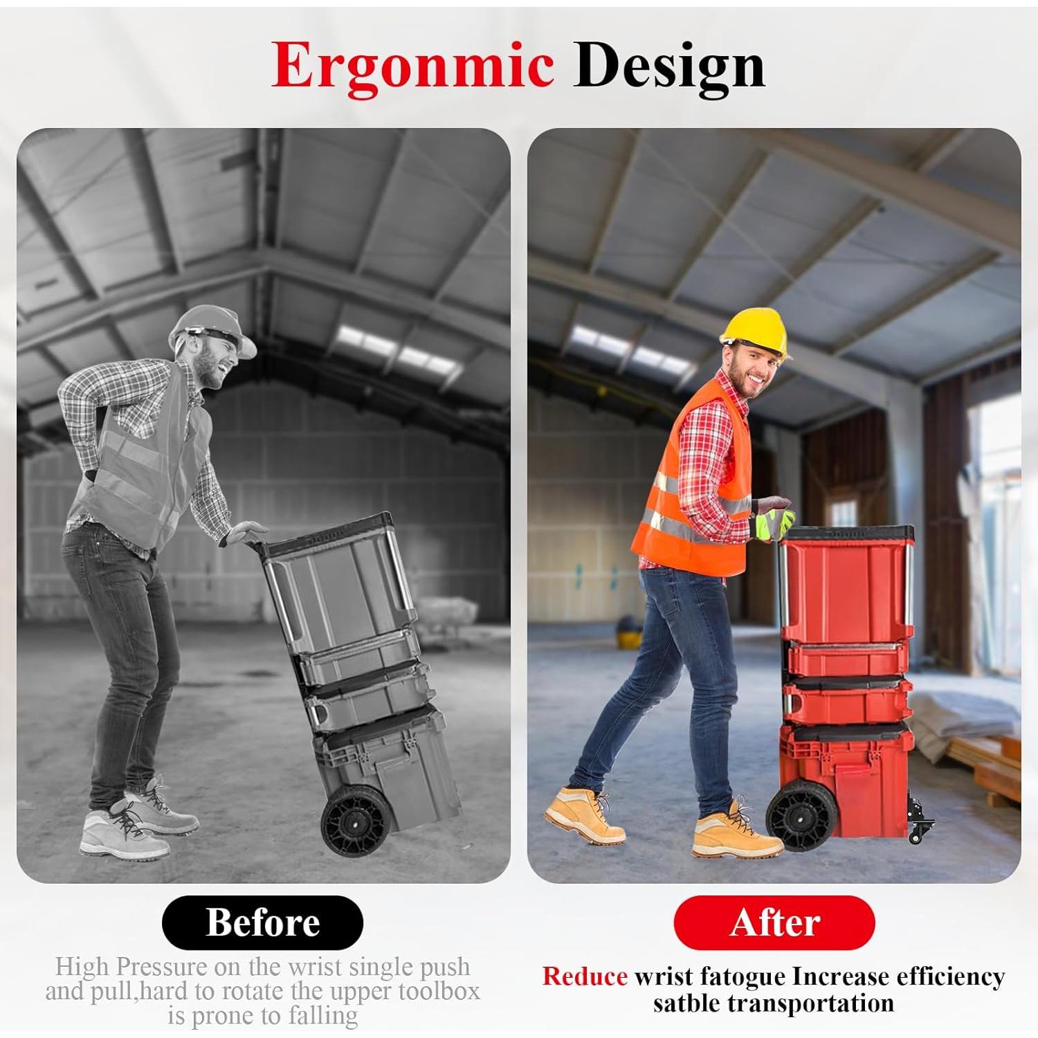 Ruedas Caster Milwaukee Packout 360° Acero Duradero