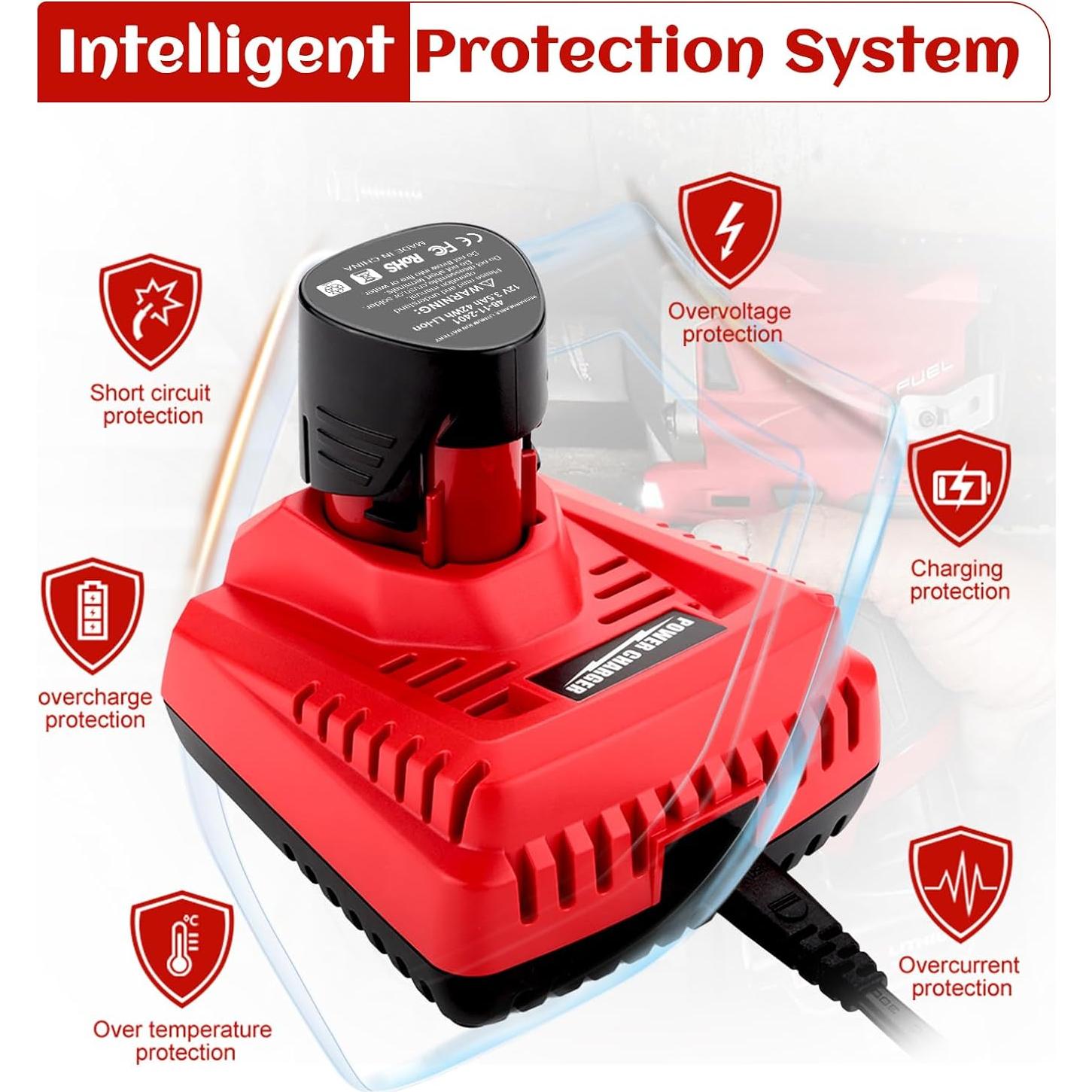 Paquete de 2 Baterías 3500mAh + Cargador Milwaukee M12