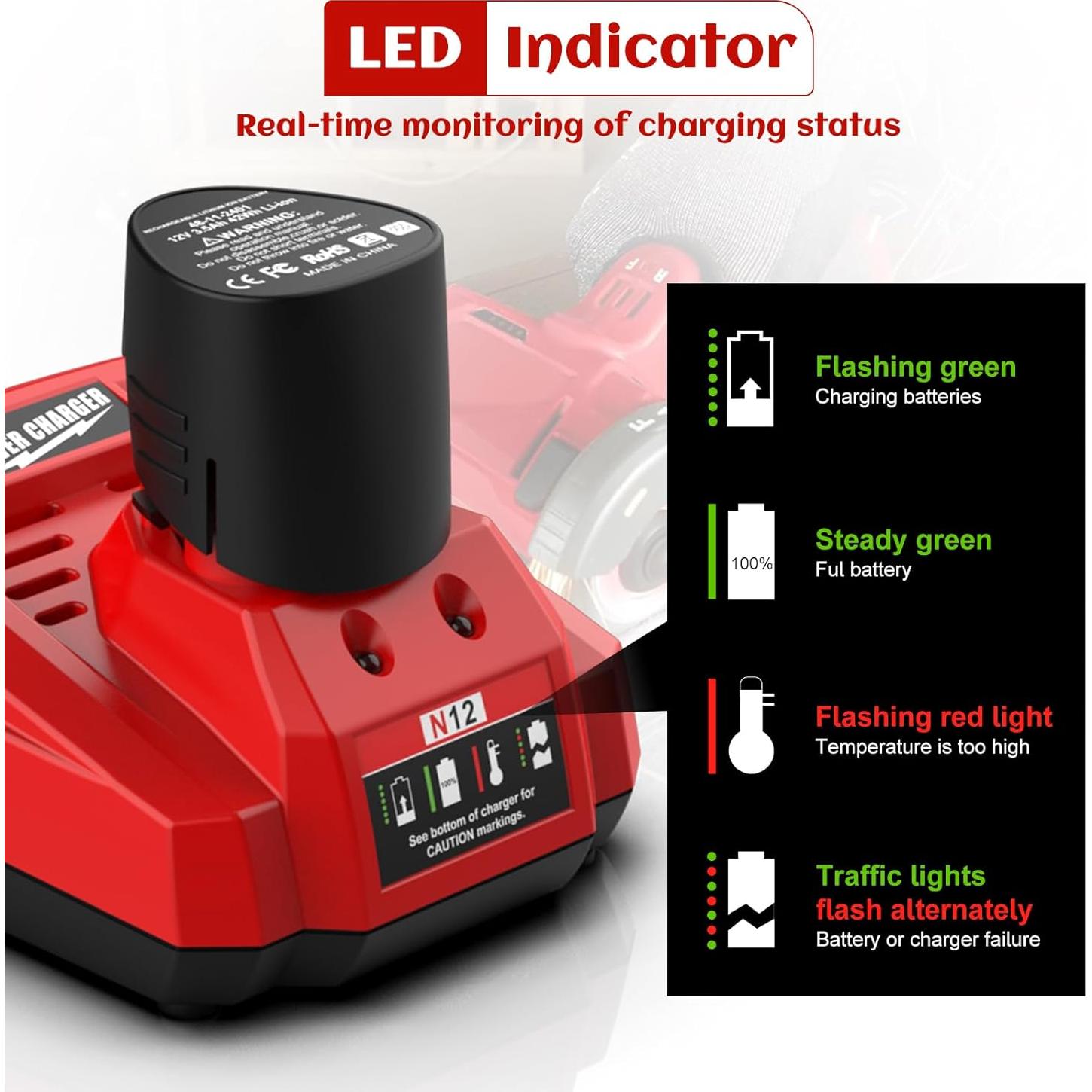 Paquete de 2 Baterías 3500mAh + Cargador Milwaukee M12