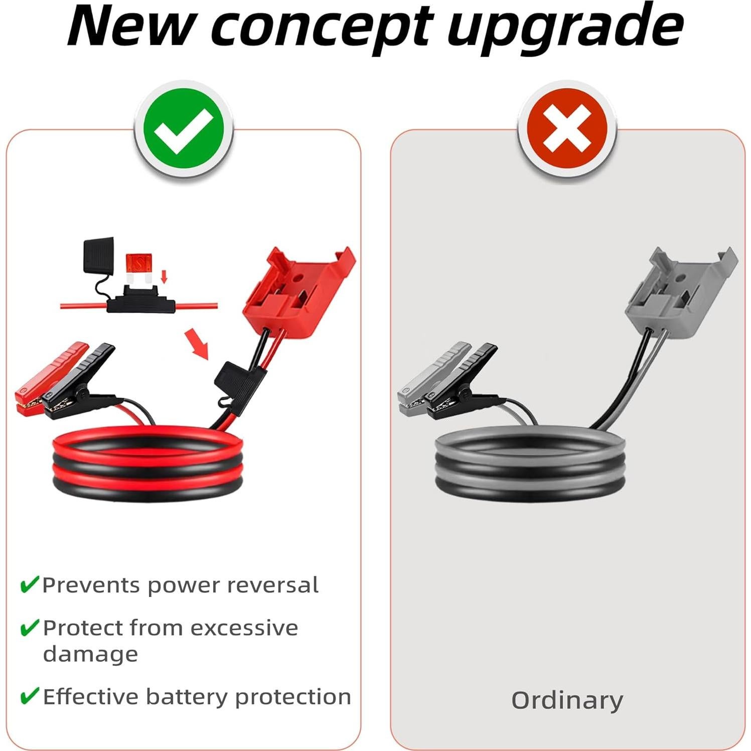 Cables de Arranque AUPTON M18 2m con Fusibles Seguros