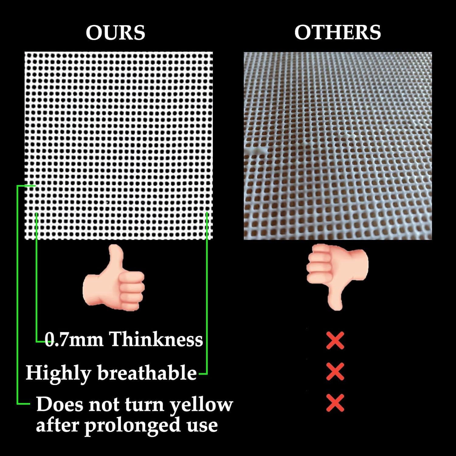 Hojas de deshidratador de silicona Genérico 40x40 cm