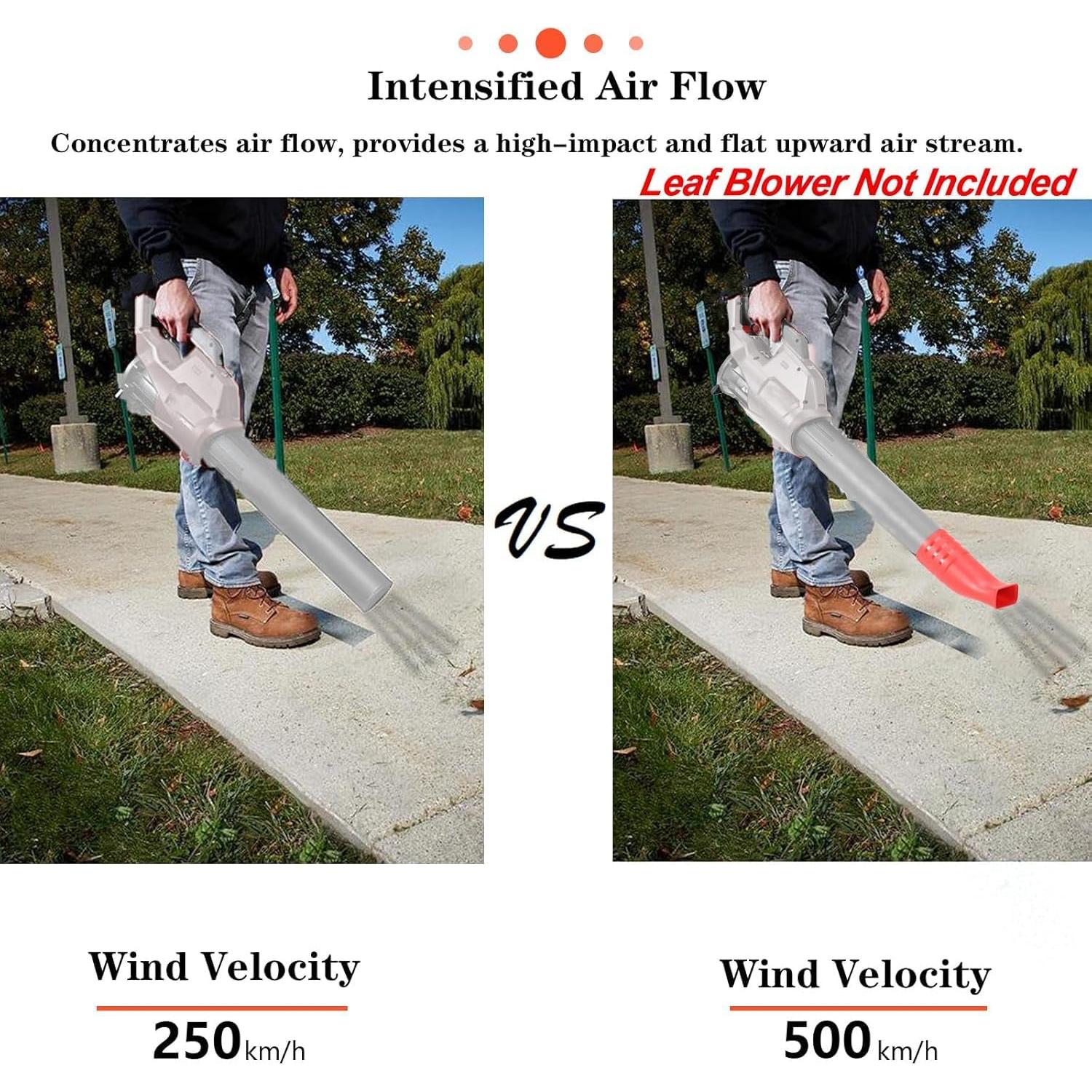 Boquilla Curva Plana Rozlchar para Soplador Milwaukee 2724-20/21