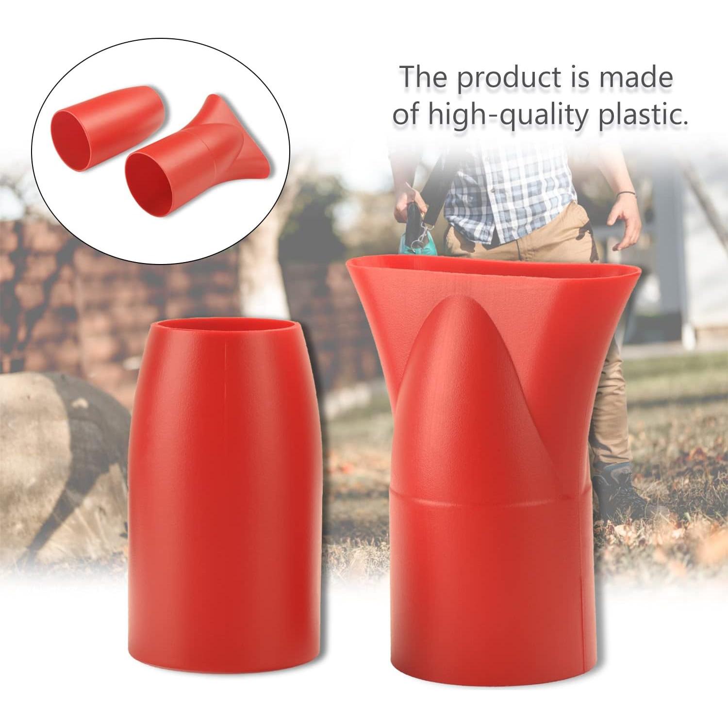 Boquilla KitchenKipper para Soplador Milwaukee 2724-20/21