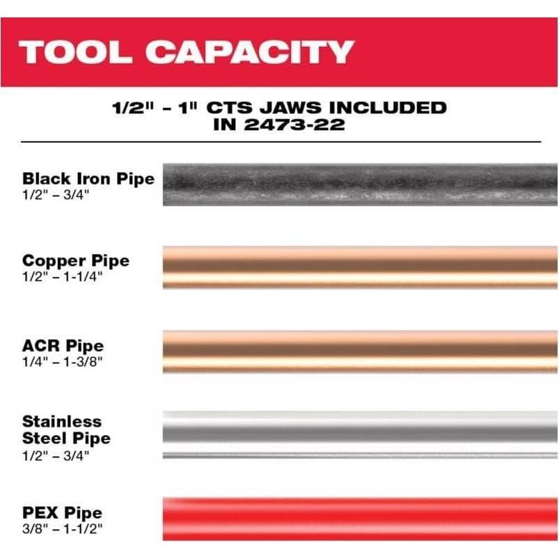 Kit de herramienta de prensado Milwaukee M12 Force Logic 1"