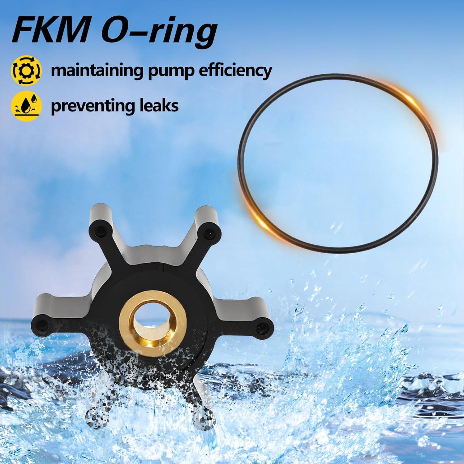 Kit Impulsor Neopreno RUHUALIFE Compatible Bombas Milwaukee M18