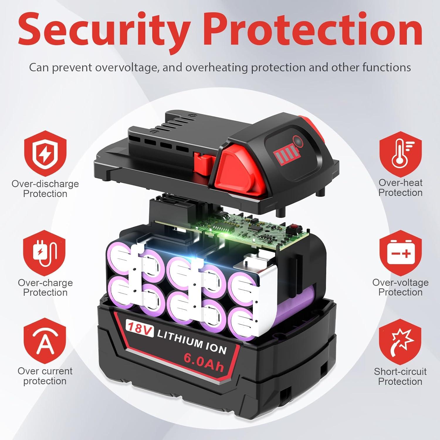 Cargador Rápido Milwaukee 18V + Batería 6.0Ah Reemplazo