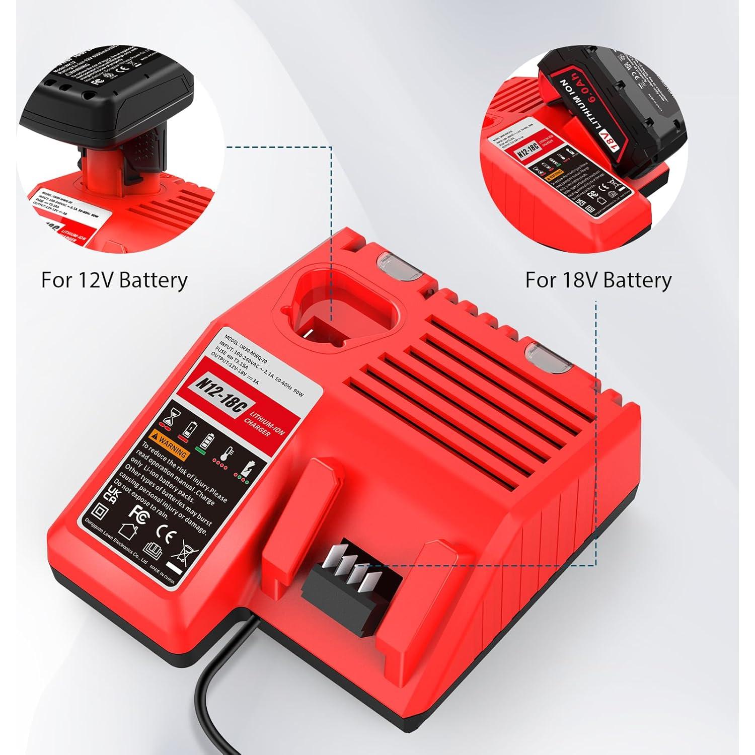 Cargador Rápido Milwaukee 18V + Batería 6.0Ah Reemplazo