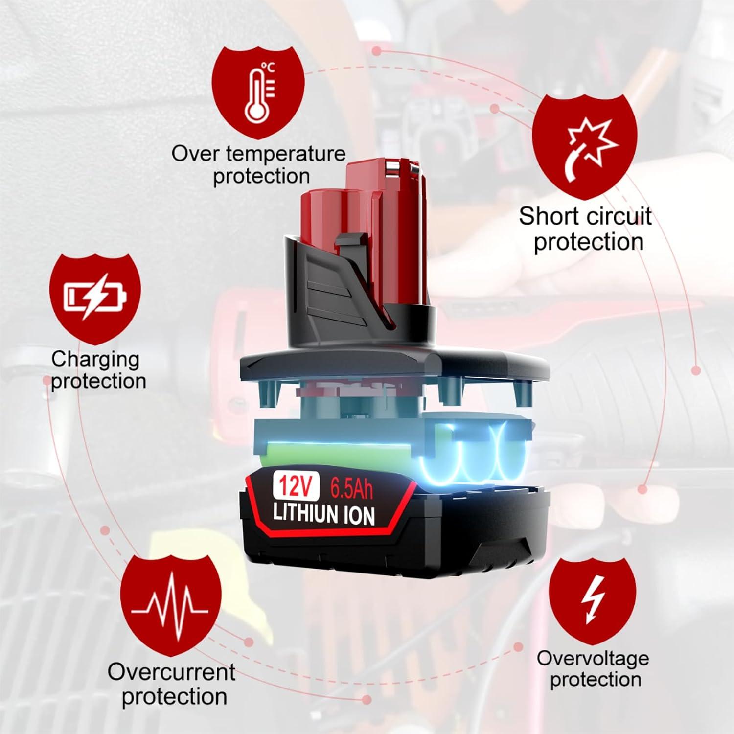 Batería y Cargador Dual Powilling 12V 6500mAh para Milwaukee