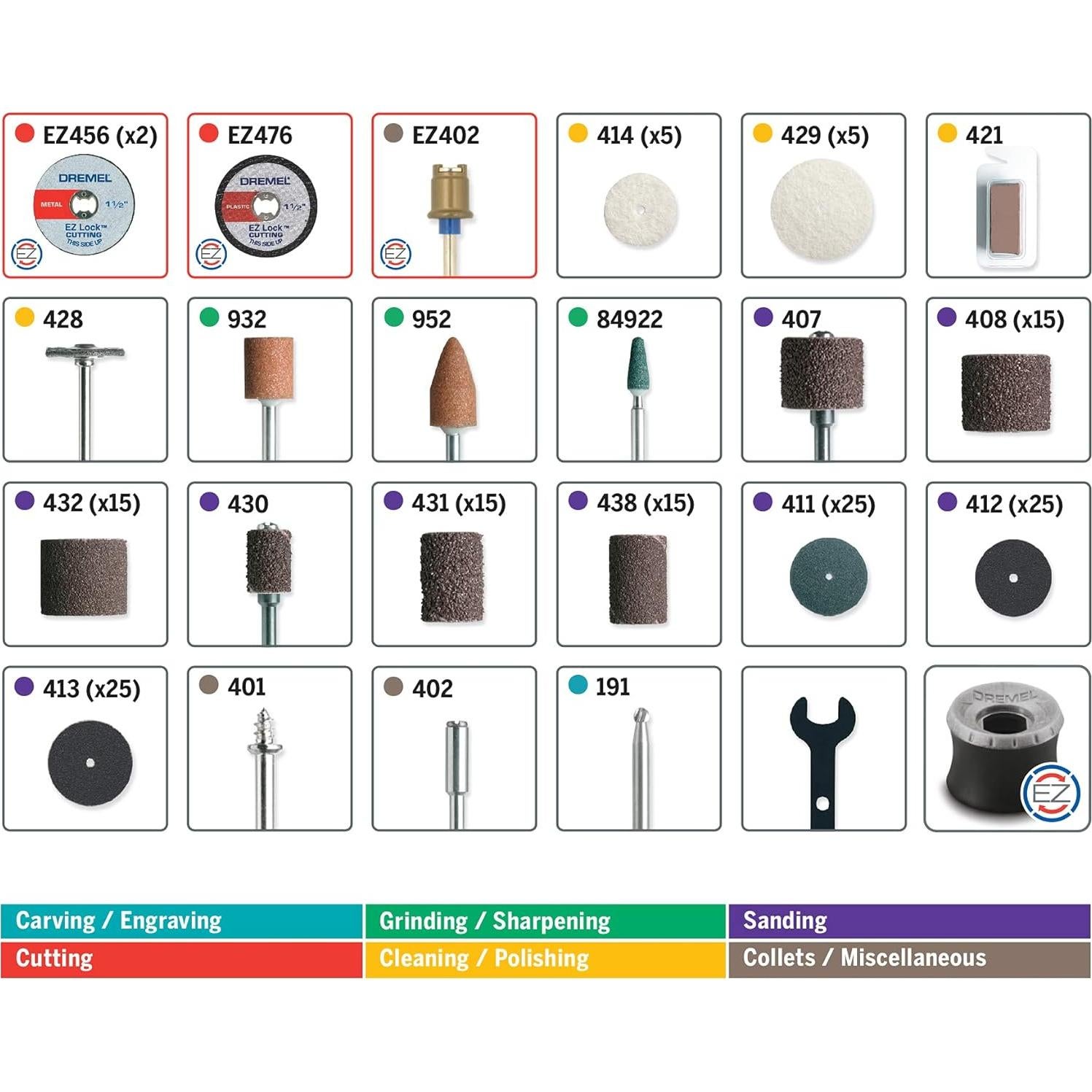 Kit de Accesorios Dremel 160 Piezas con EZ Lock