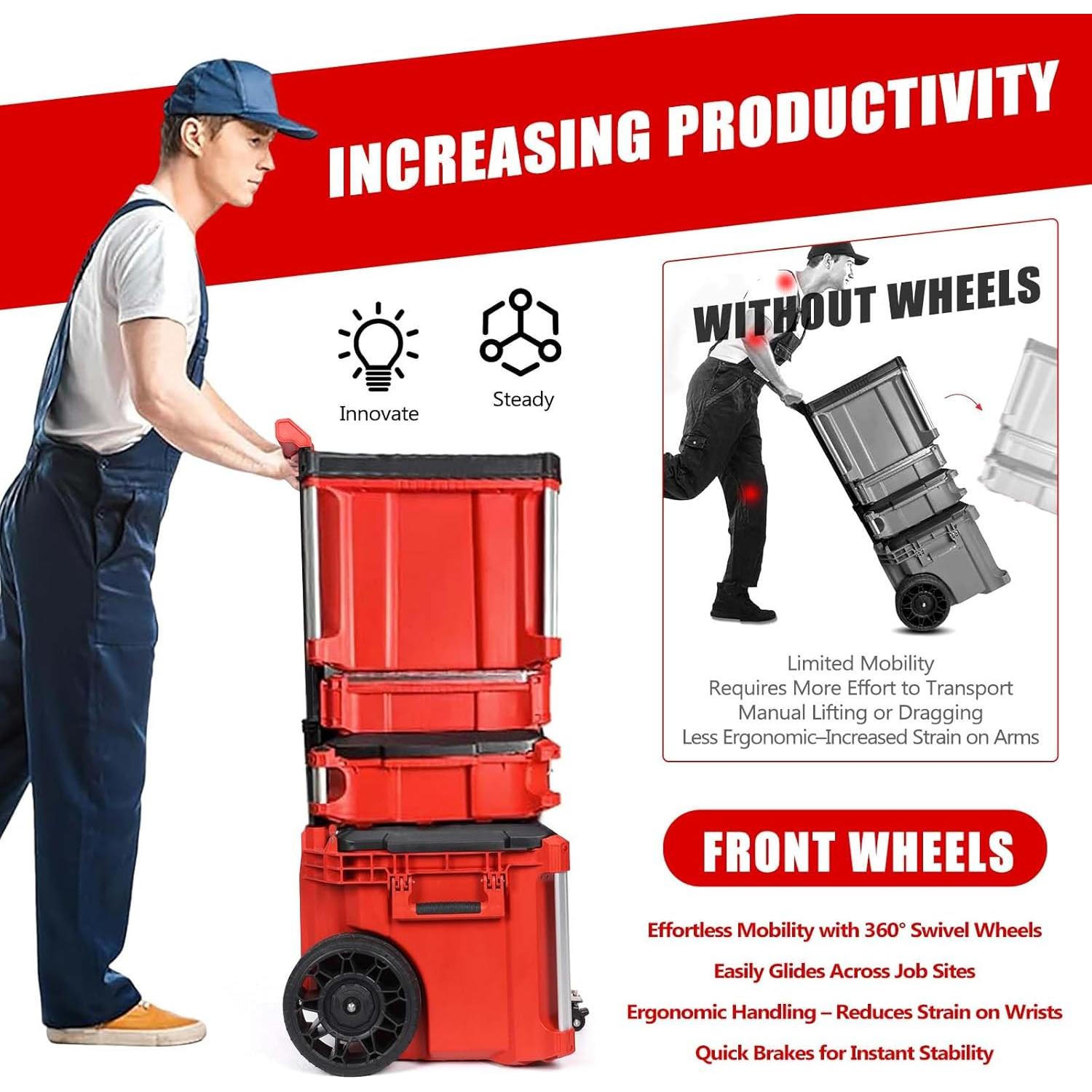 Kit de Ruedas Caster Milwaukee Packout con Freno 200 kg