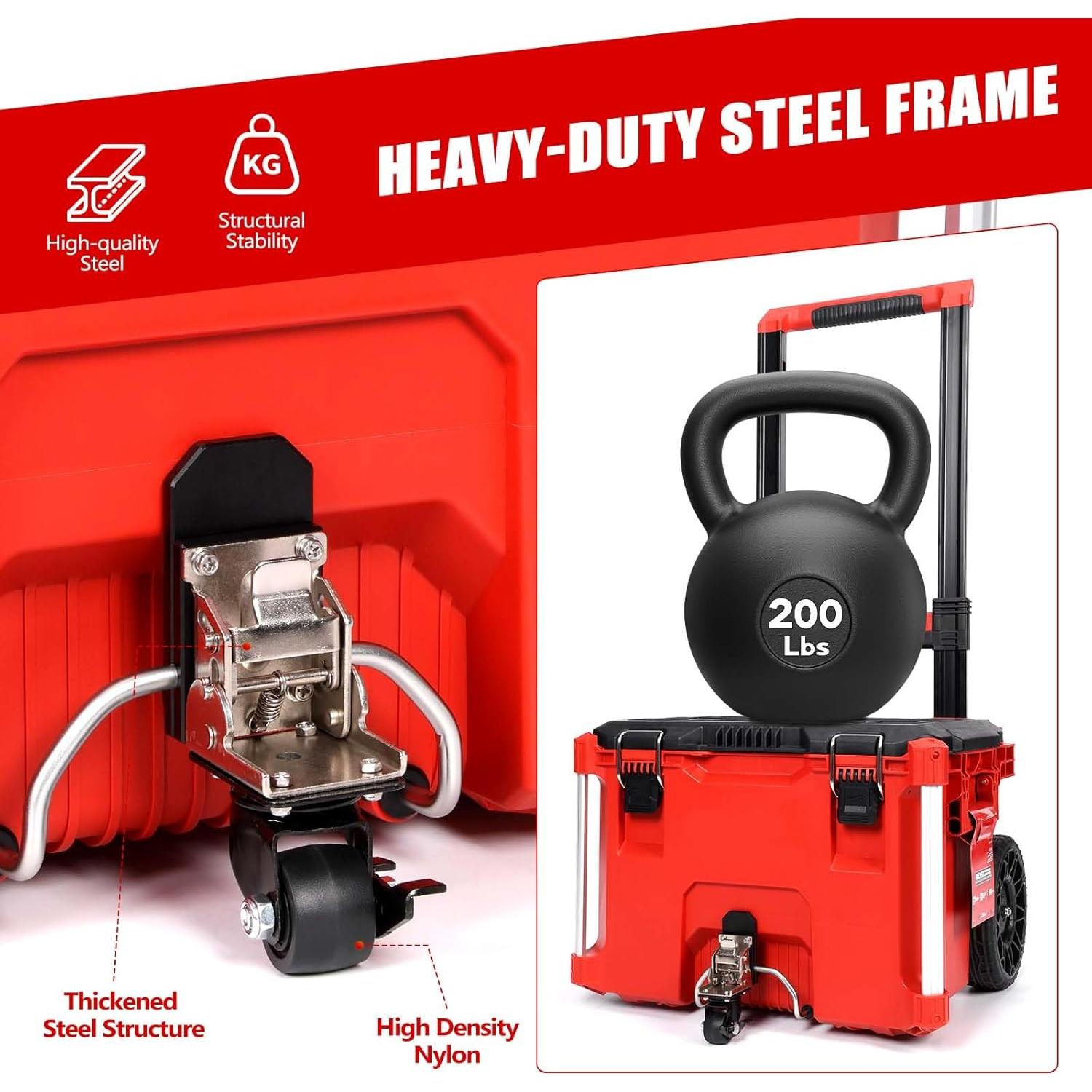 Kit de Ruedas Caster Milwaukee Packout con Freno 200 kg