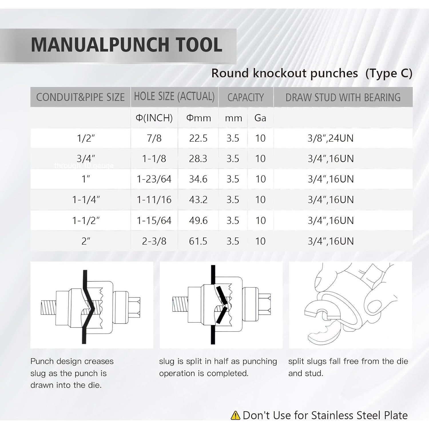 Kit de Herramientas de Perforación Knockout BANCHEE 6 Piezas
