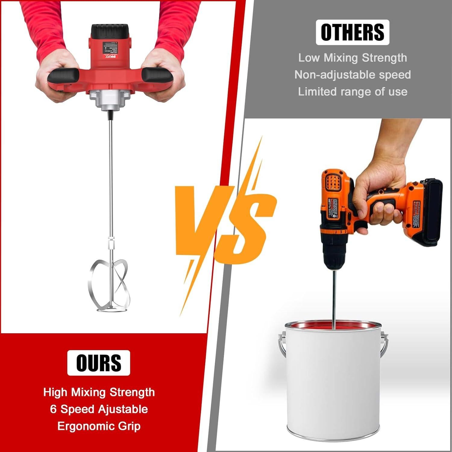 Mezclador de Cemento IMAYCC 2100W 6 Velocidades Portátil