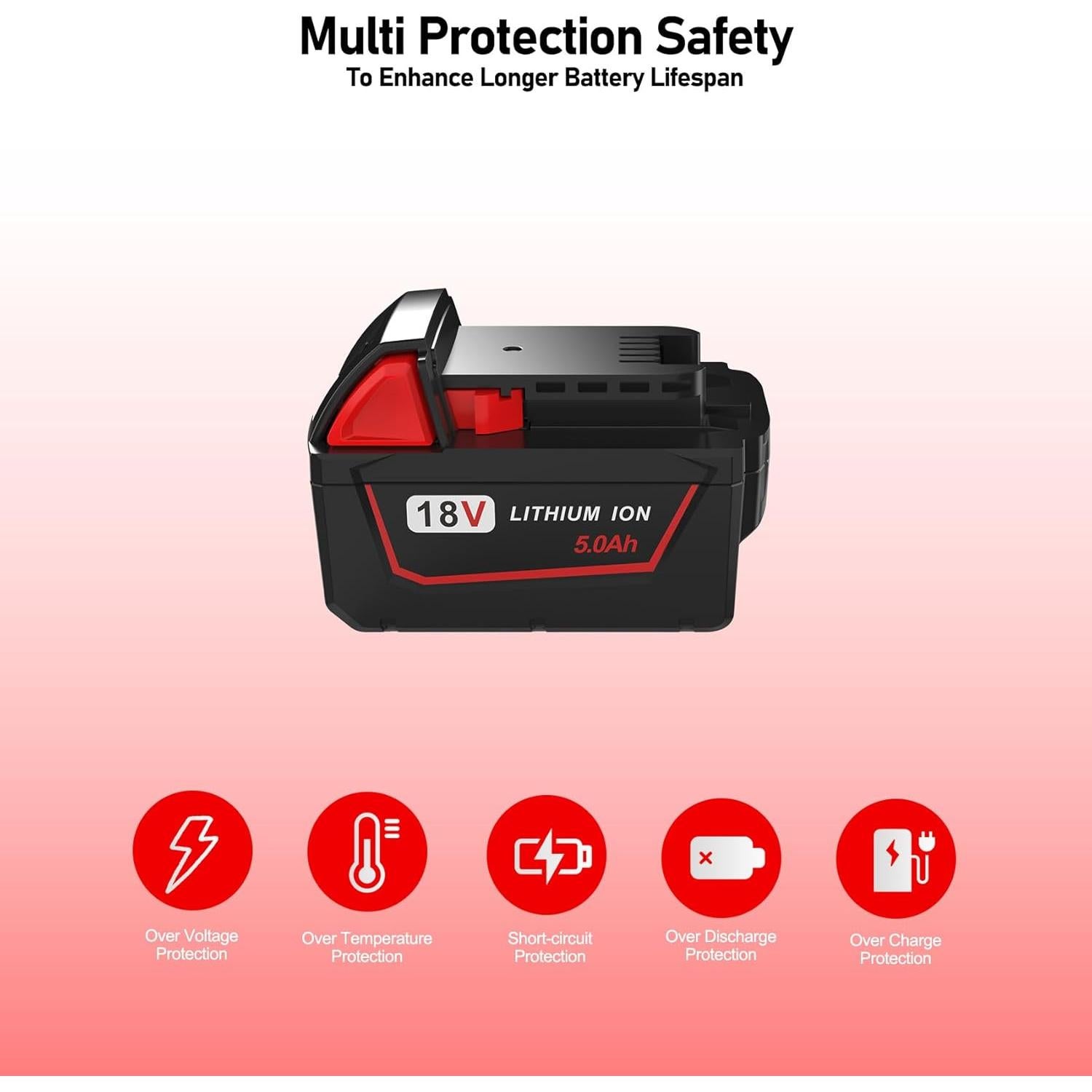 18V 4 Pack 5.0Ah Replacement for Milwaukee M18 Battery Compatible with Milwaukee M18 Cordless Power Tools 18V Lithium Battery and Milwaukee 18V Chargers