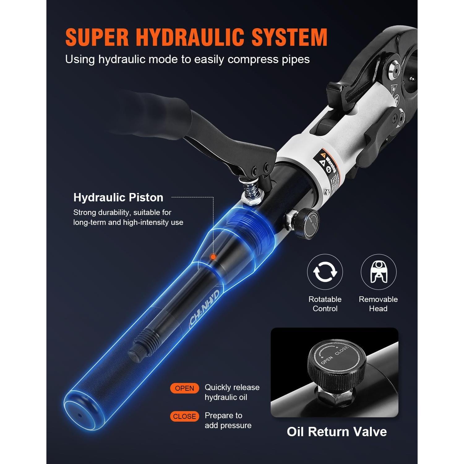 Juego de herramientas de prensado CHANHYD para tubos de cobre