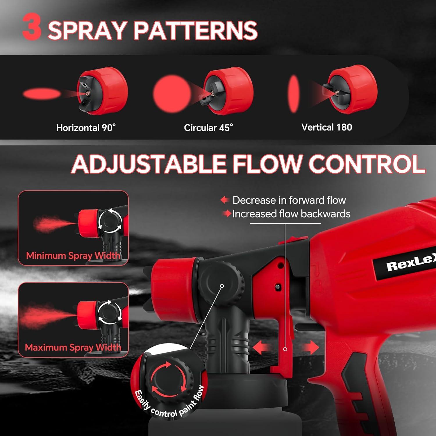 Pulverizador de pintura RexLeLXB 800ml 200W inalámbrico 18V