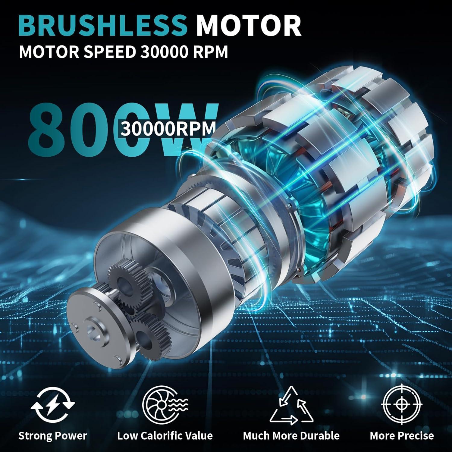 Fresadora de Madera Inalámbrica Canbrake 21V con 20 Puntas