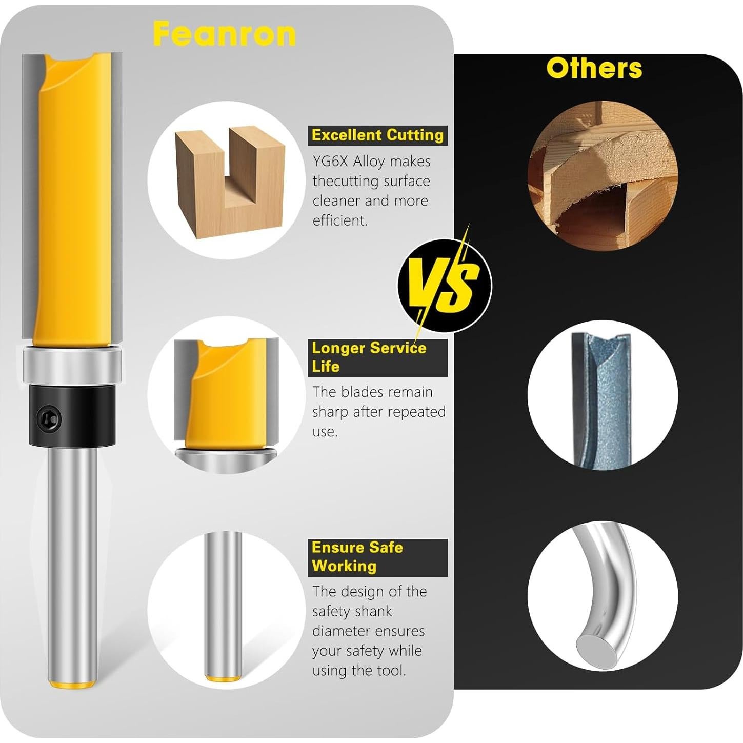 Juego de Fresas de Router Feanron 4 Pcs 1/4" Eje Cortador de Madera