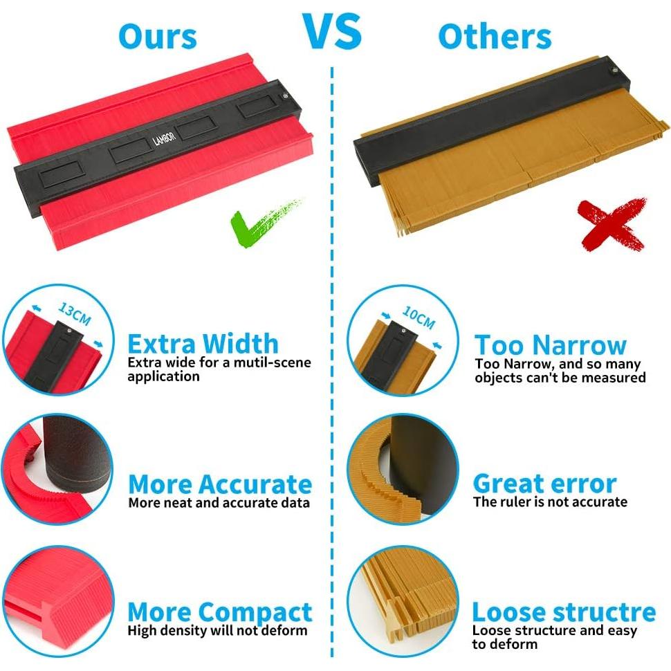 Calibrador de Contorno 25 cm Lambor Studios Rojo Ampliado