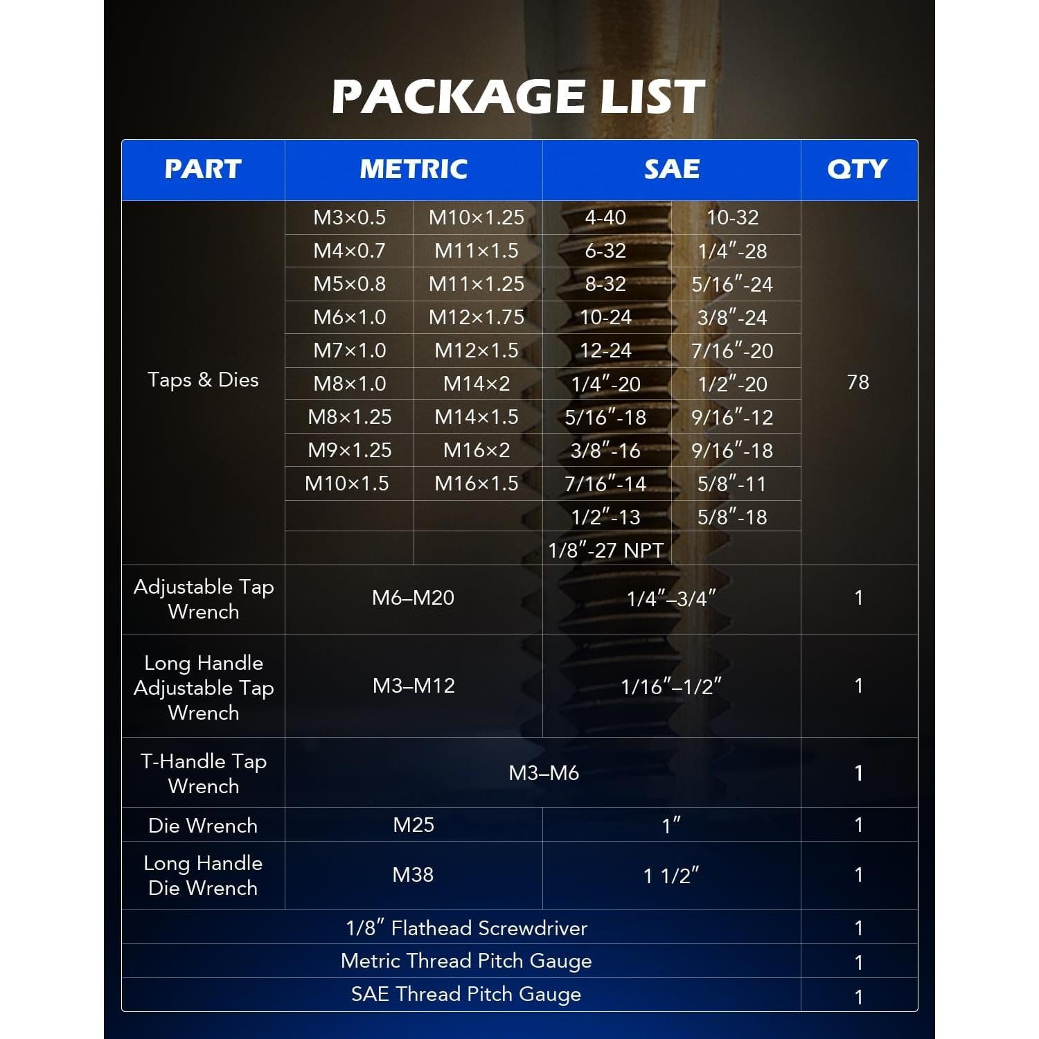 Conjunto de 86 Piezas Machos y Matrizes Orion Motor Tech