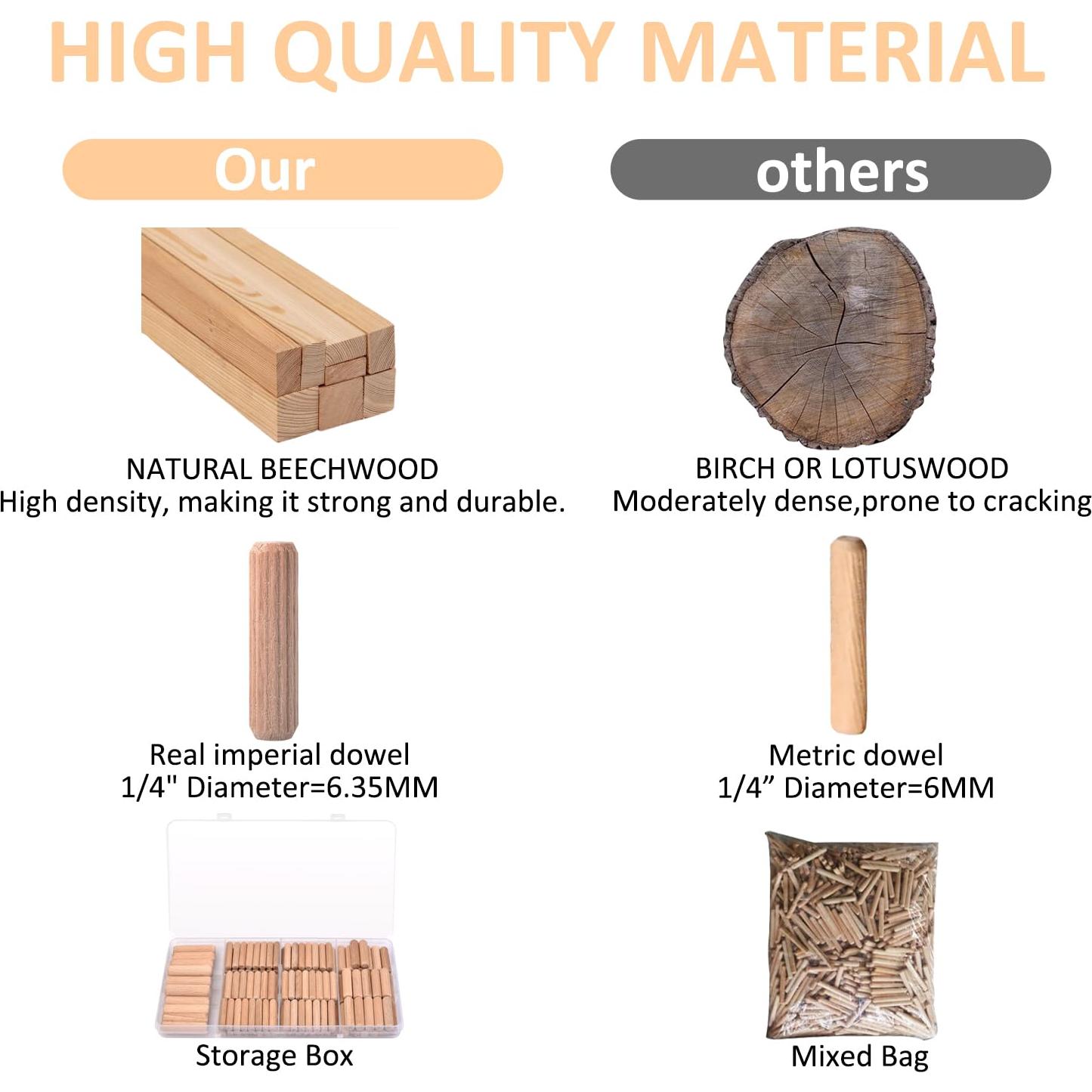 Clavos de Dowel de Madera Haya 6 mm - 200 Pcs