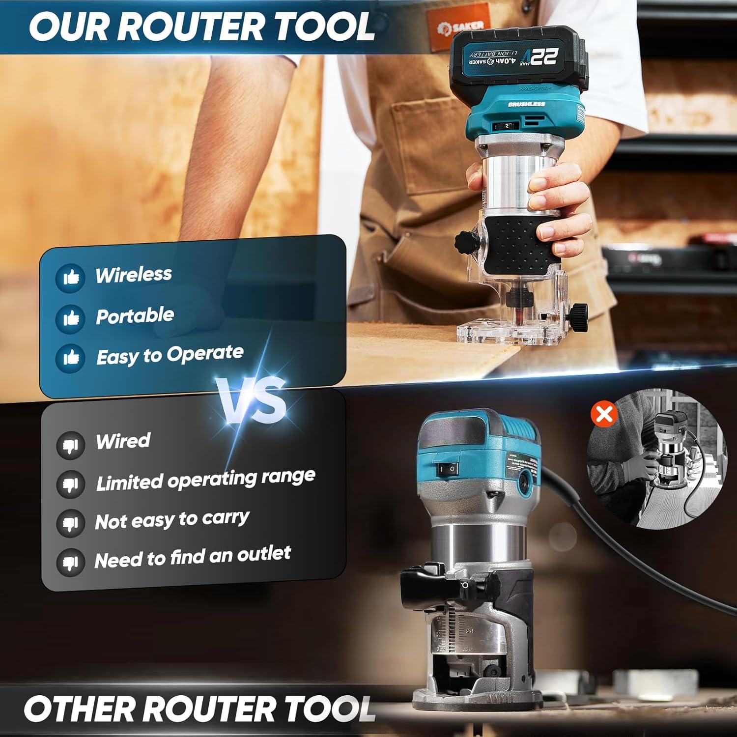 Router Sin Cable Saker SK-WT400 20V Compacto para Madera