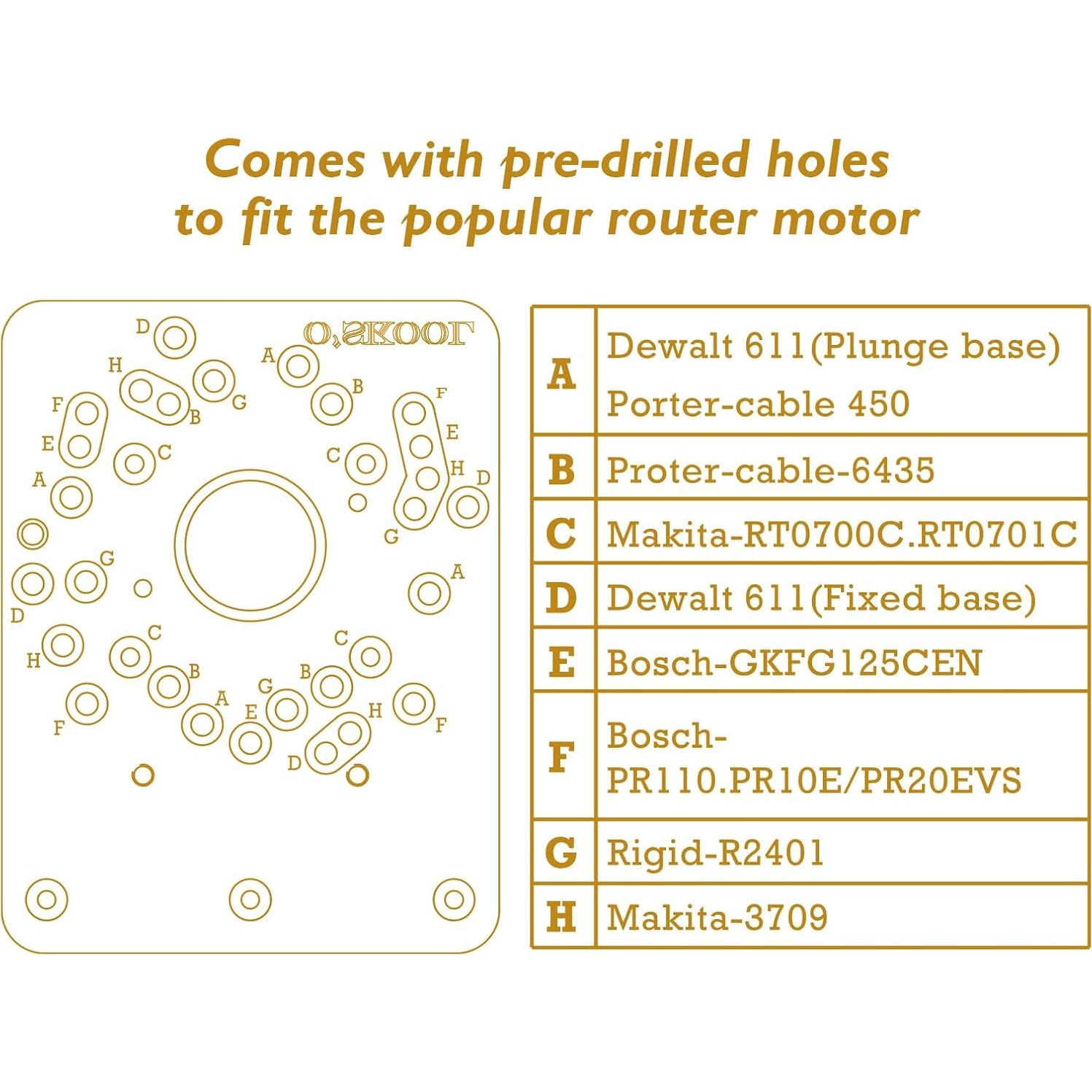 Adaptador de Riel Guía para Router O'SKOOL RTA010 Aluminio