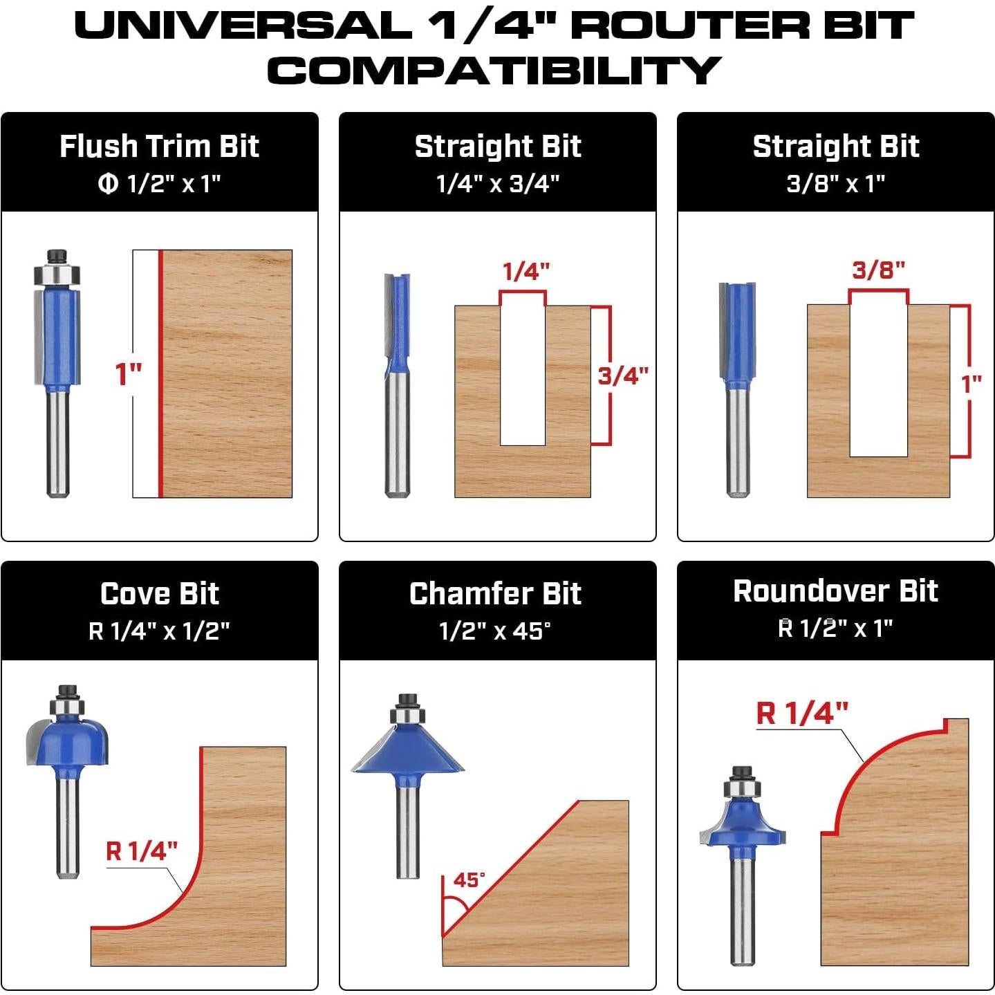 Router Inalámbrico AMPFORCE 20V 30000RPM 6 Velocidades