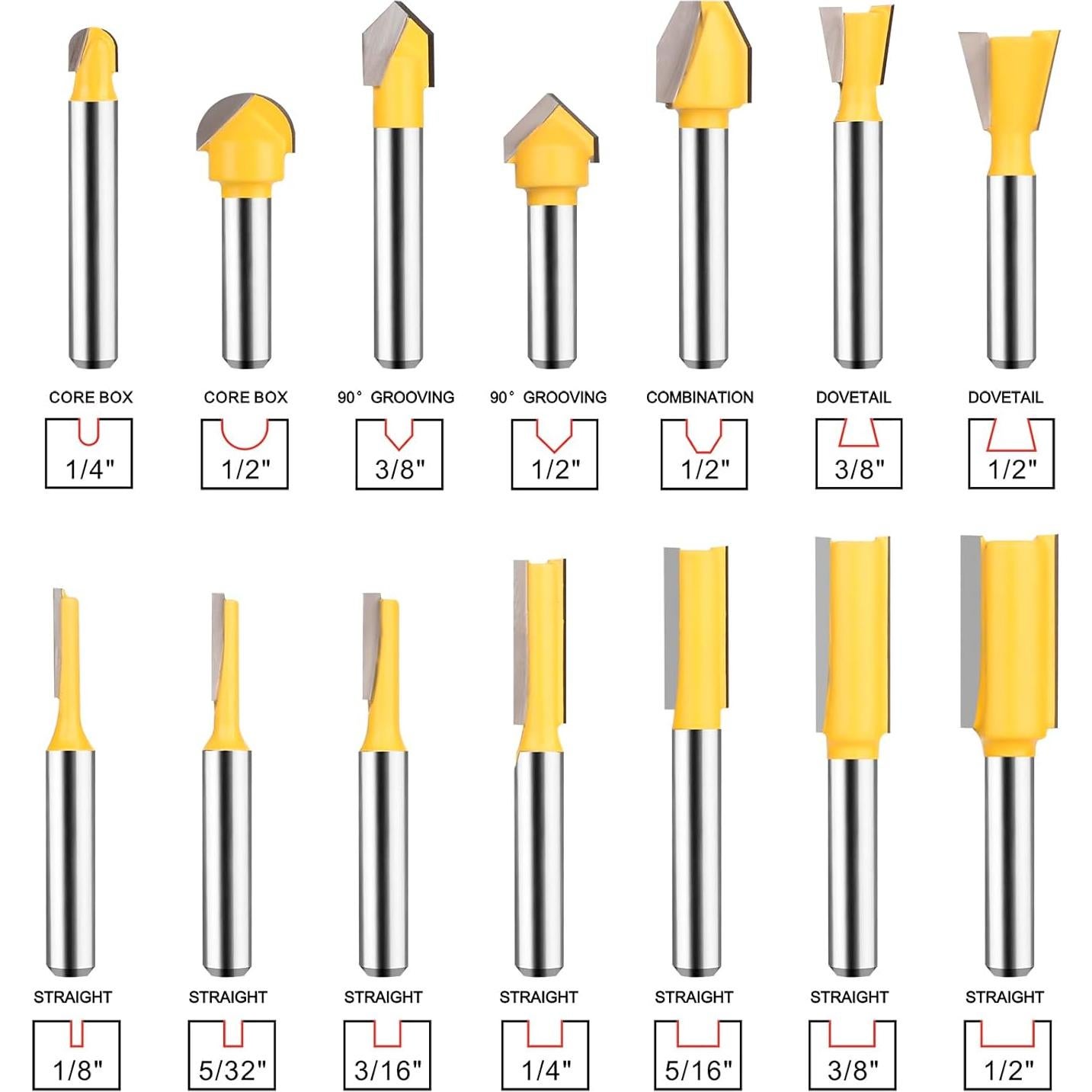 Juego de Brocas de Router UTRUSTTO 25 Piezas Carburo