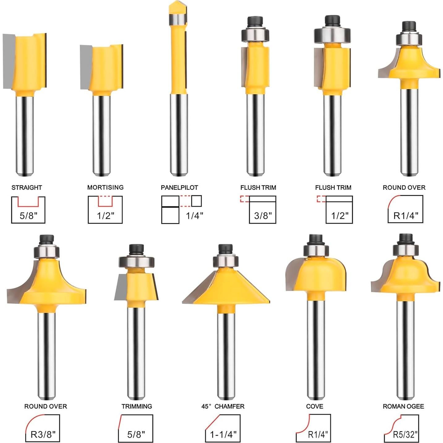 Juego de Brocas de Router UTRUSTTO 25 Piezas Carburo