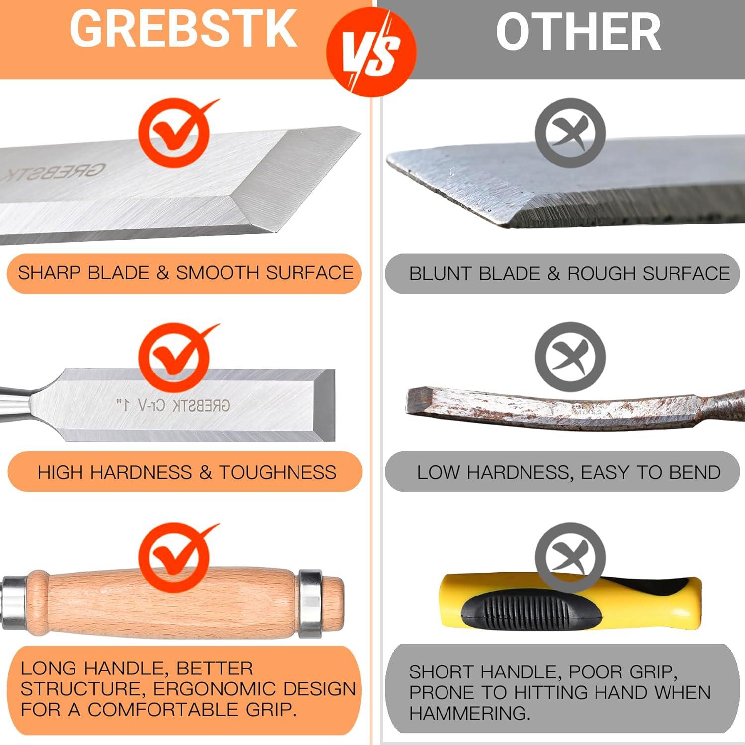 Juego de Cinceles GREBSTK 4 Piezas Acero CRV Madera