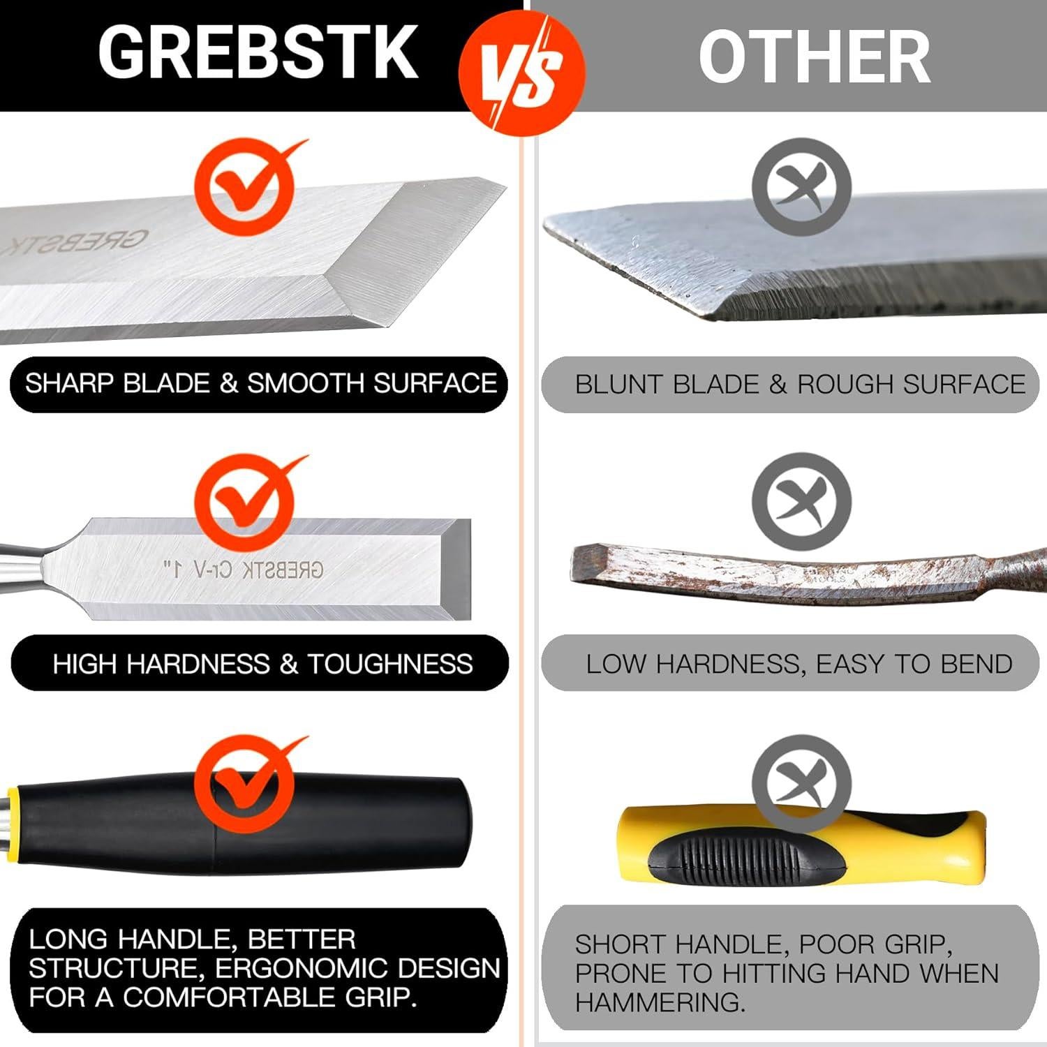 Juego de 4 Cinceles GREBSTK de Acero CRV para Carpintería