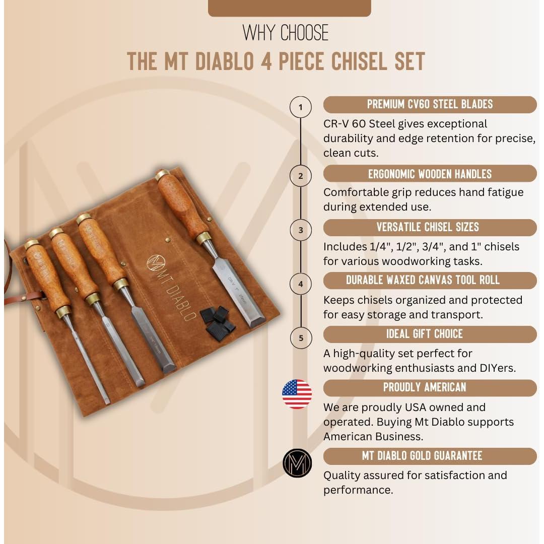 Juego de Cinceles de Madera Mt Diablo 4 Piezas Ergonómicos
