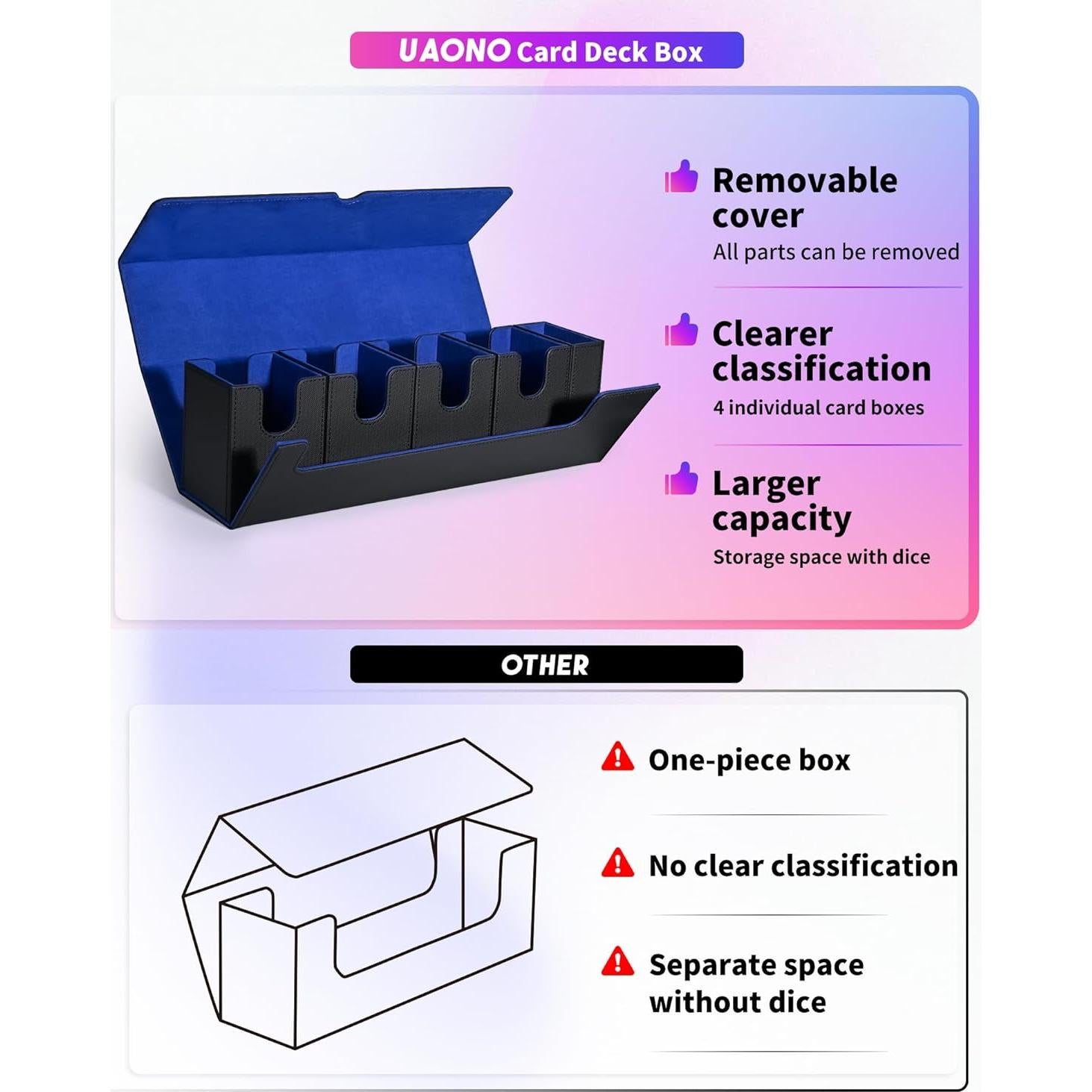 Caja de Barajas 5 en 1 UAONO Negra y Azul para 800 Cartas