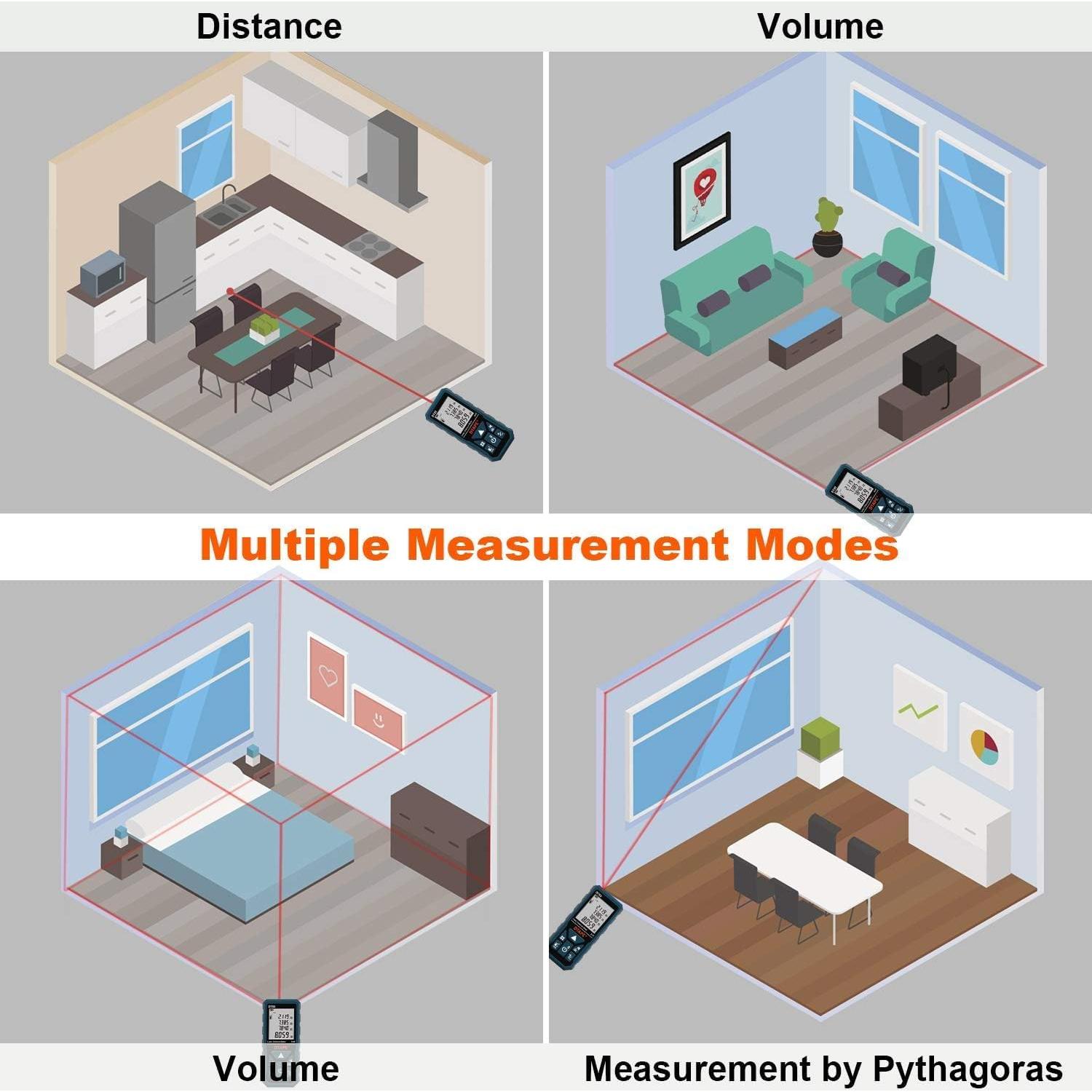 Medidor Láser DTAPE 50.29m con Pantalla LCD Retroiluminada