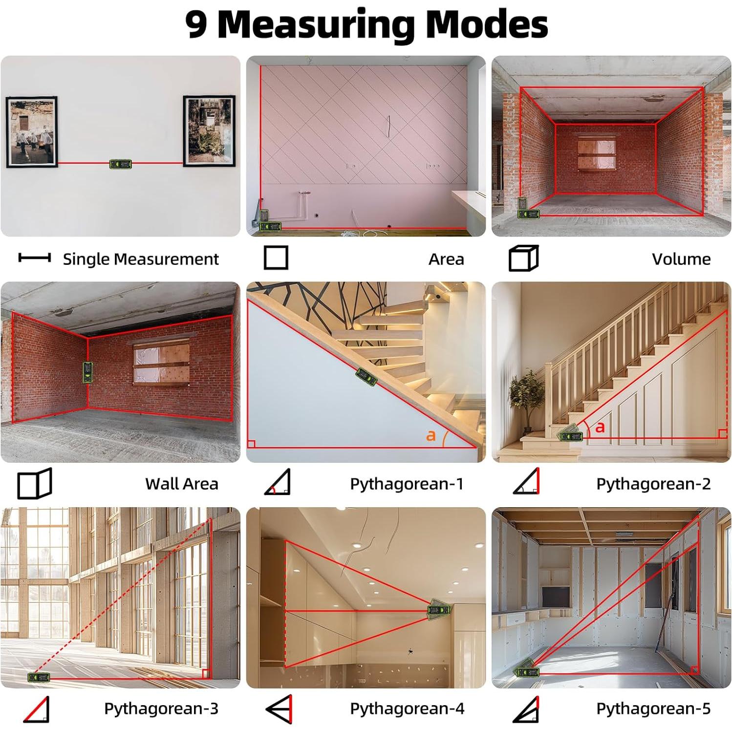 Medidor de Distancia Láser Huepar BLM-100 200M Doble Cabeza