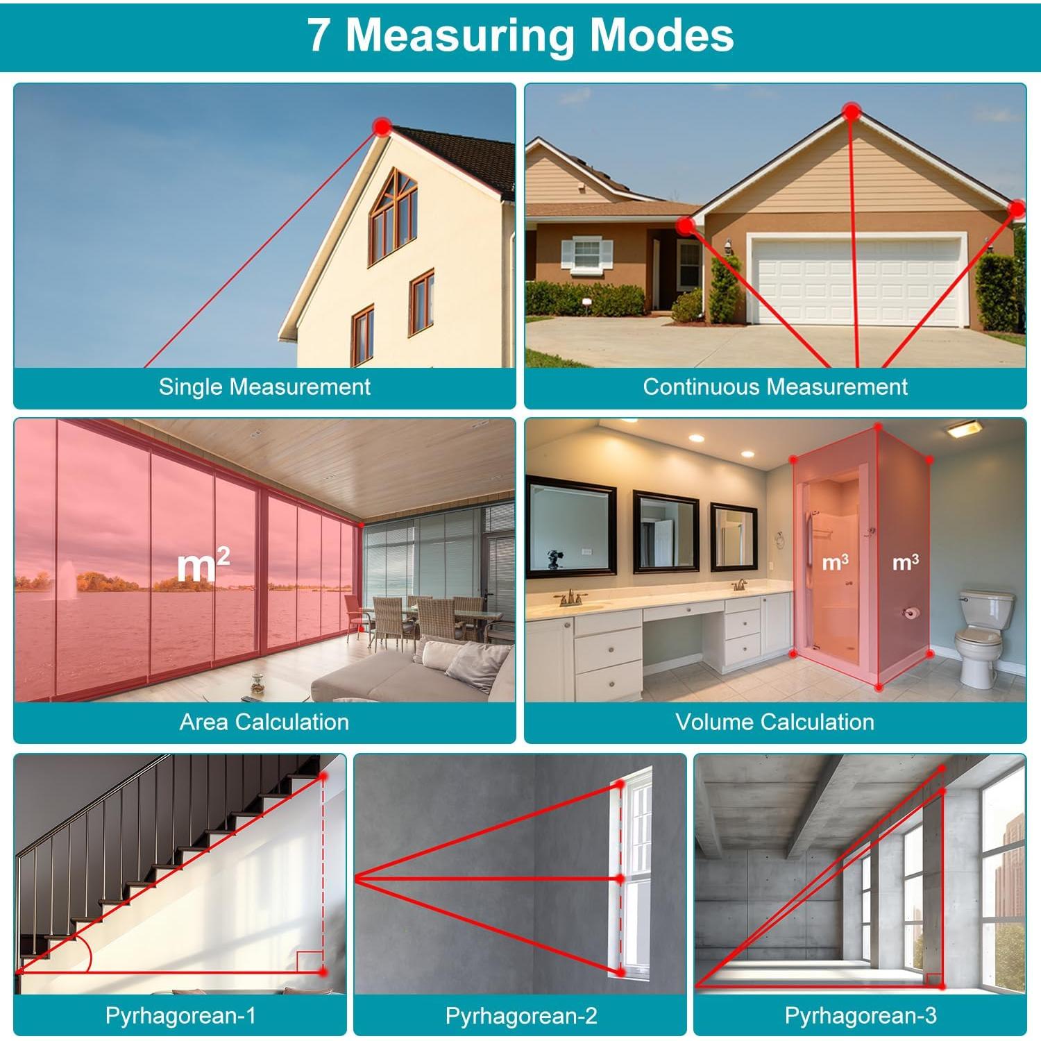 Medidor de Distancia Láser Kiprim LD120S 120m Preciso